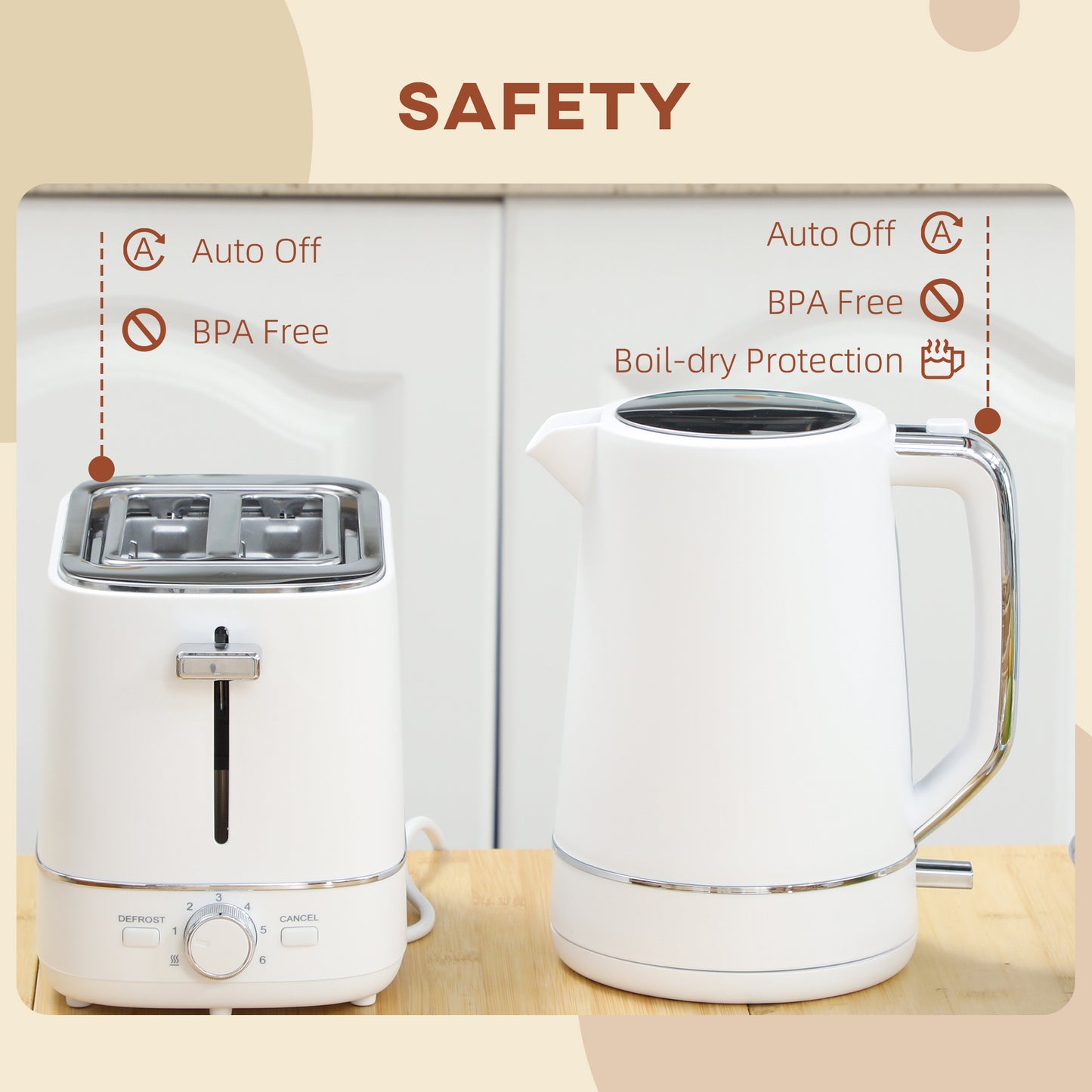 HOMCOM Kettle and Toaster Set 1.7L 3000W Boil Kettle and 2 Slice Toaster White with 6 Browning Levels Defrost Reheat