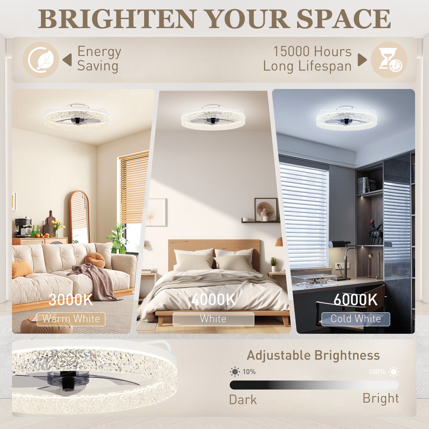 HOMCOM Dimmable LED Ceiling Fan With Light Remote App Control For Bedroom White Quiet Operation