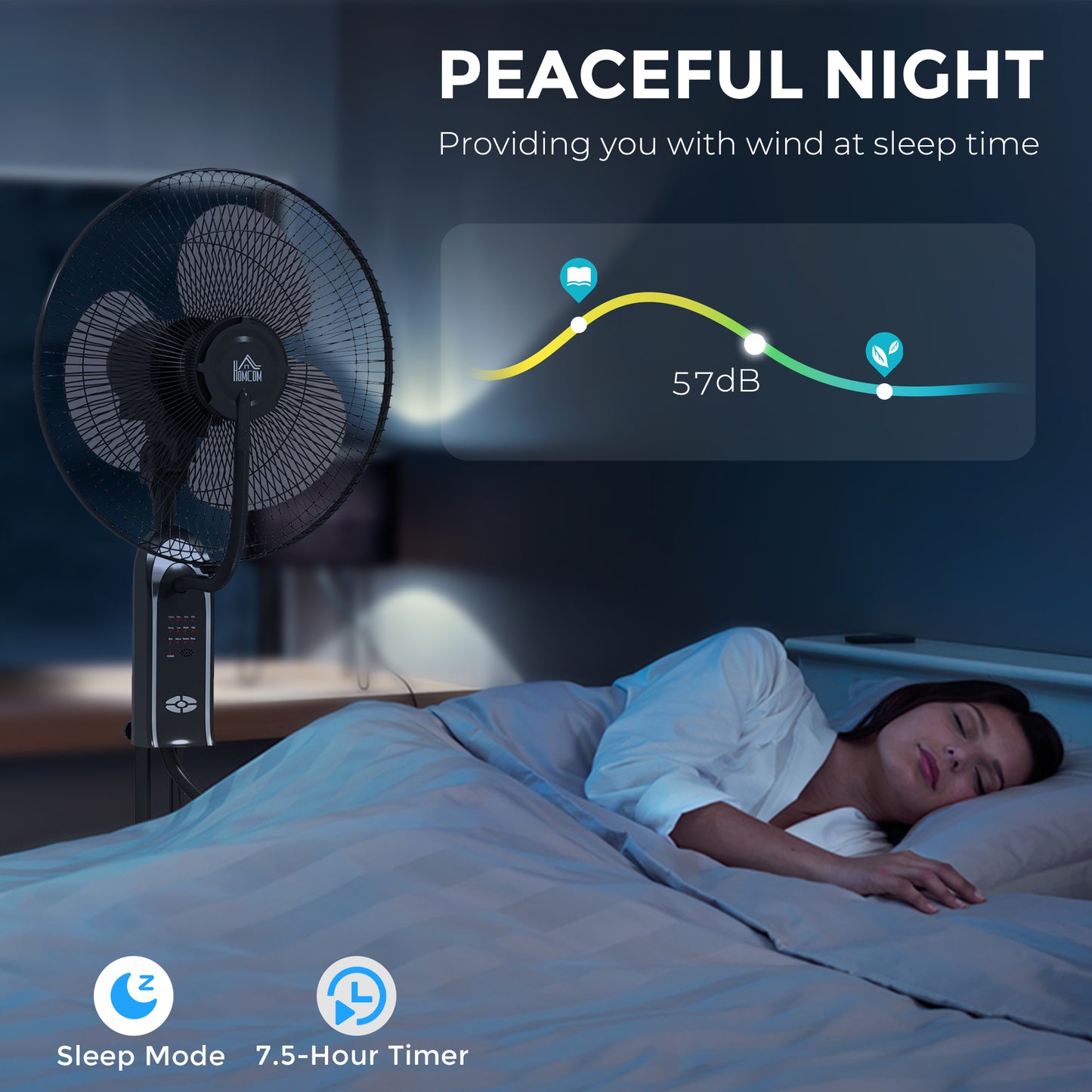 Homcom Pedestal Misting Fan With Water Spray 70 Degree Oscillation Tilt Head 3 Speeds 3 Modes Adjustable Mist 3.2L Tank