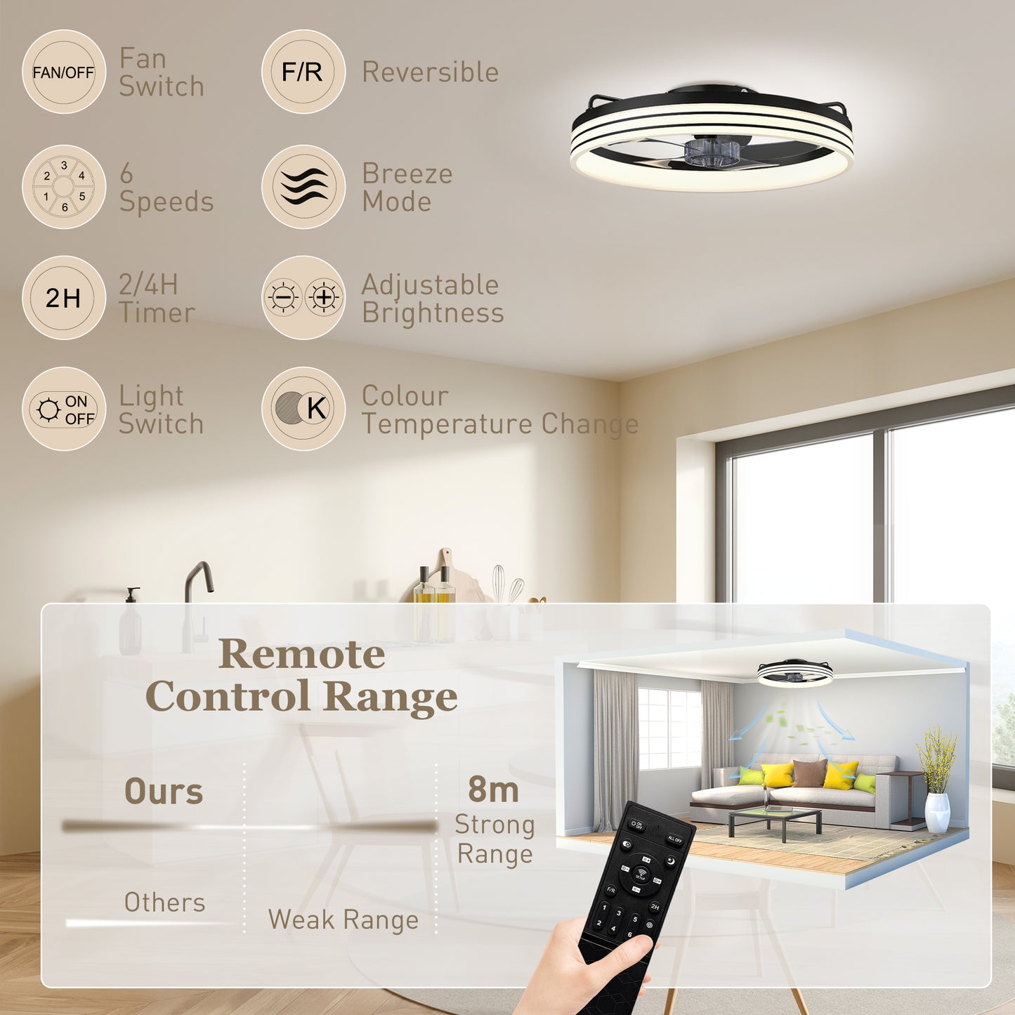 HOMCOM 50cm LED Ceiling Fan With Light, Remote And App Control, 3 Colour Temperatures, 6 Speeds, Black
