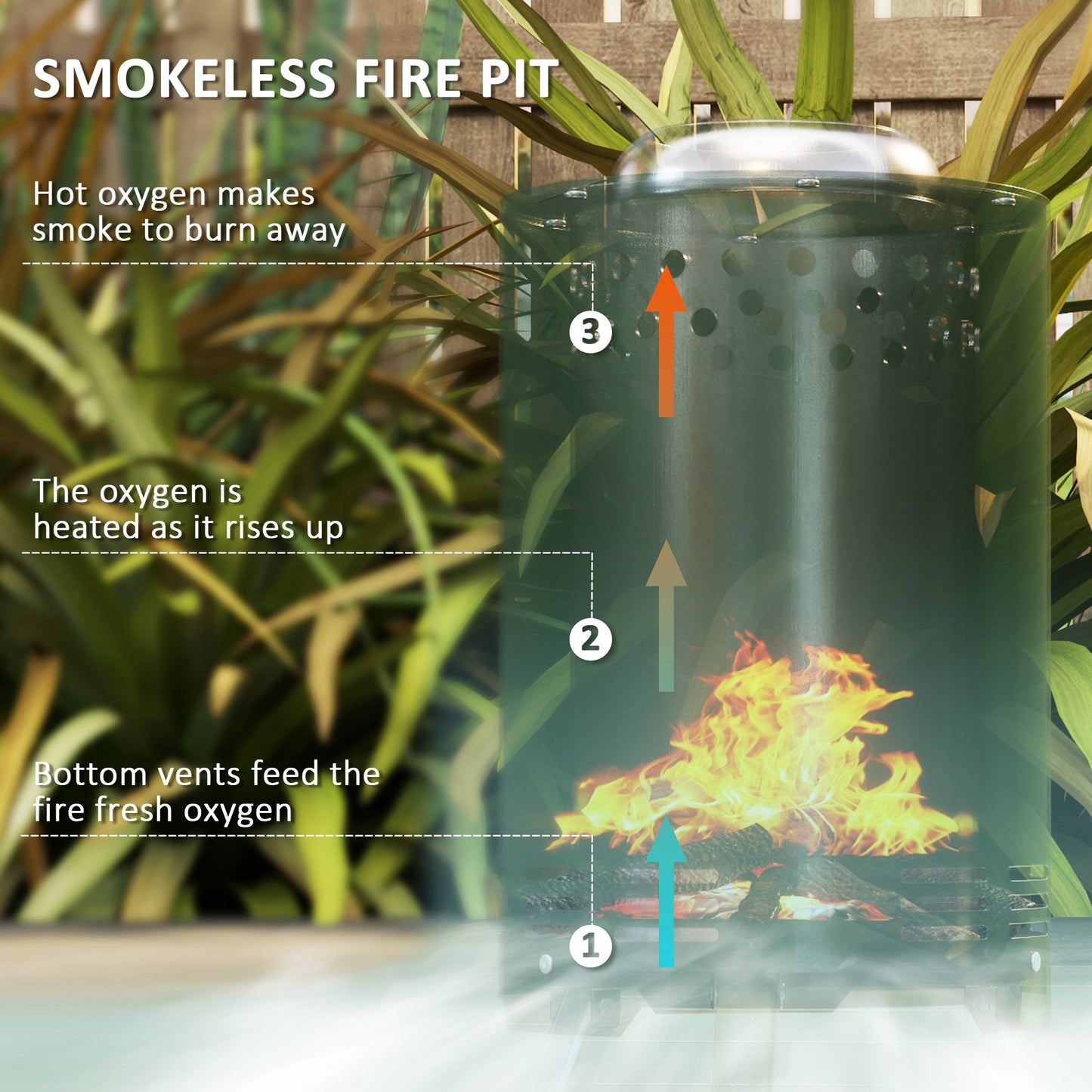 Outsunny Smokeless Fire Pit 16x16 Cm Stainless Steel Portable Tabletop Fire Pit For Garden Camping Bonfire Party Green
