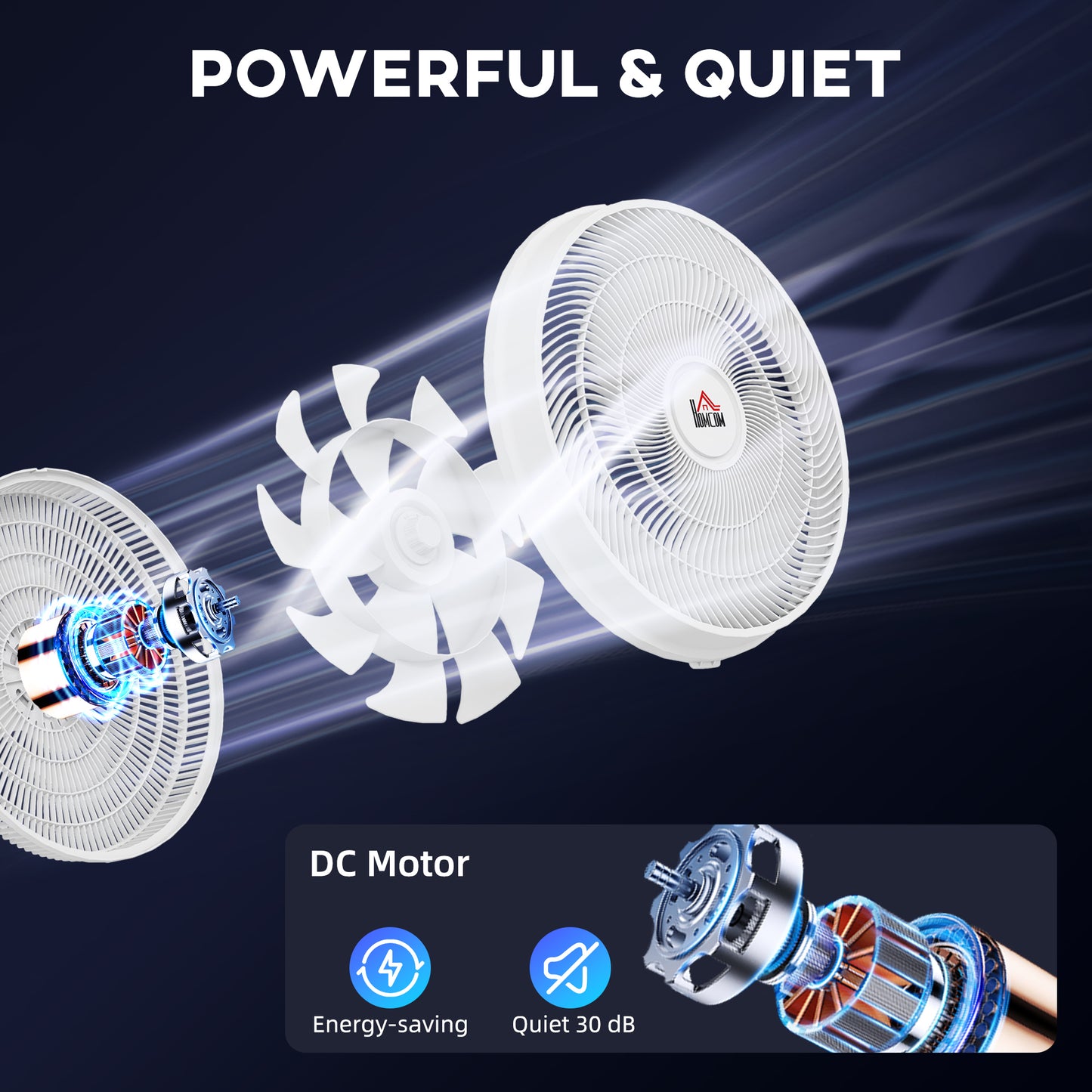 HOMCOM Pedestal Fan With Oscillation And Tilt Adjustable Height DC Motor Remote 12 Speeds Sleep Mode White