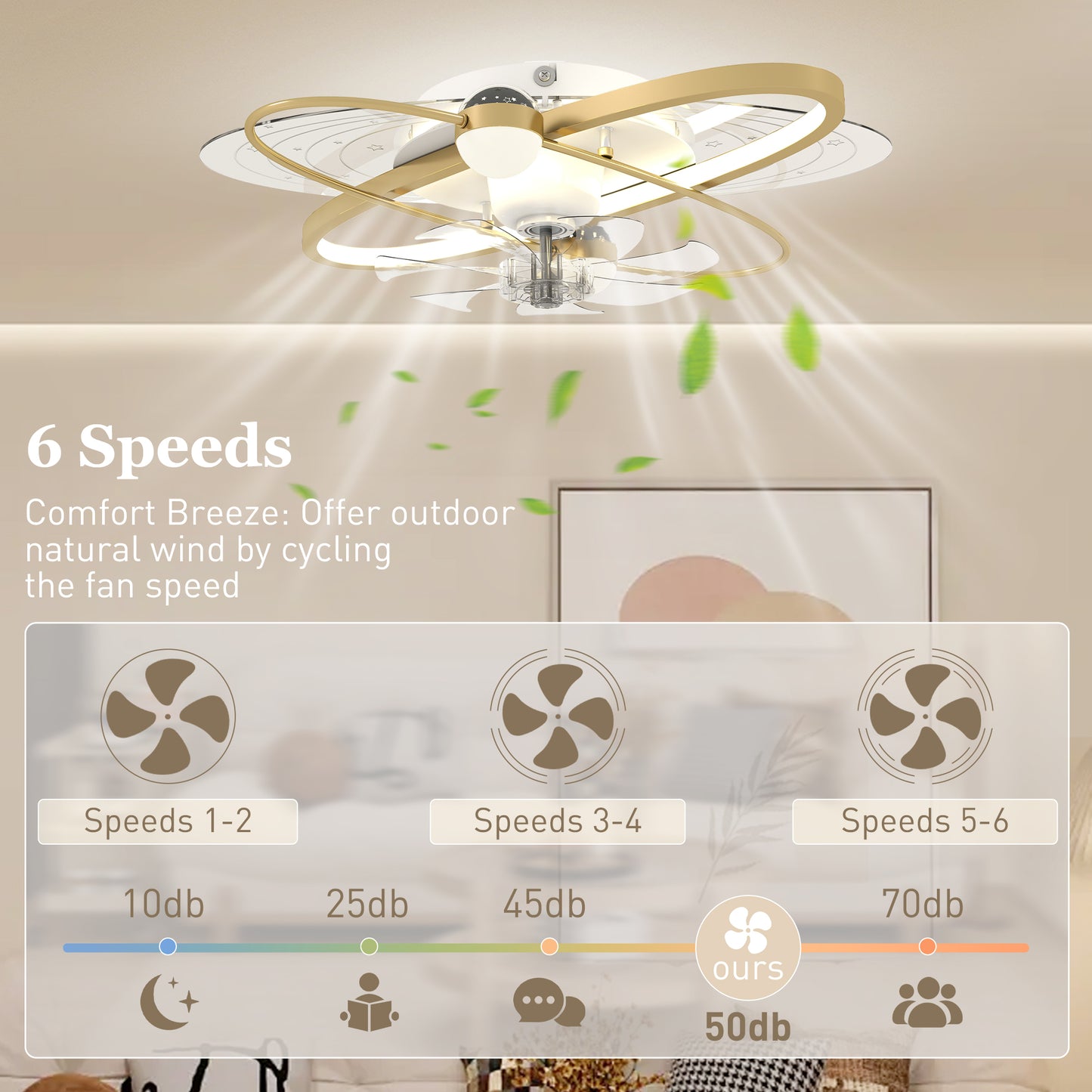 HOMCOM Ceiling Fan With Light And Remote 3 Color Temperatures LED Mount Ceiling Fan Light For Bedroom Gold Tone