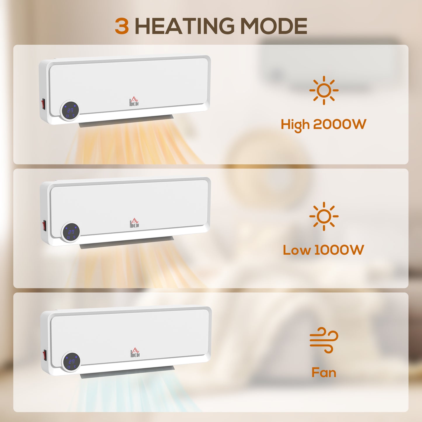 HOMCOM Wall Mounted Downflow Electric Space Heater With Timer Remote Oscillating 1000W 2000W White For Bedroom Office