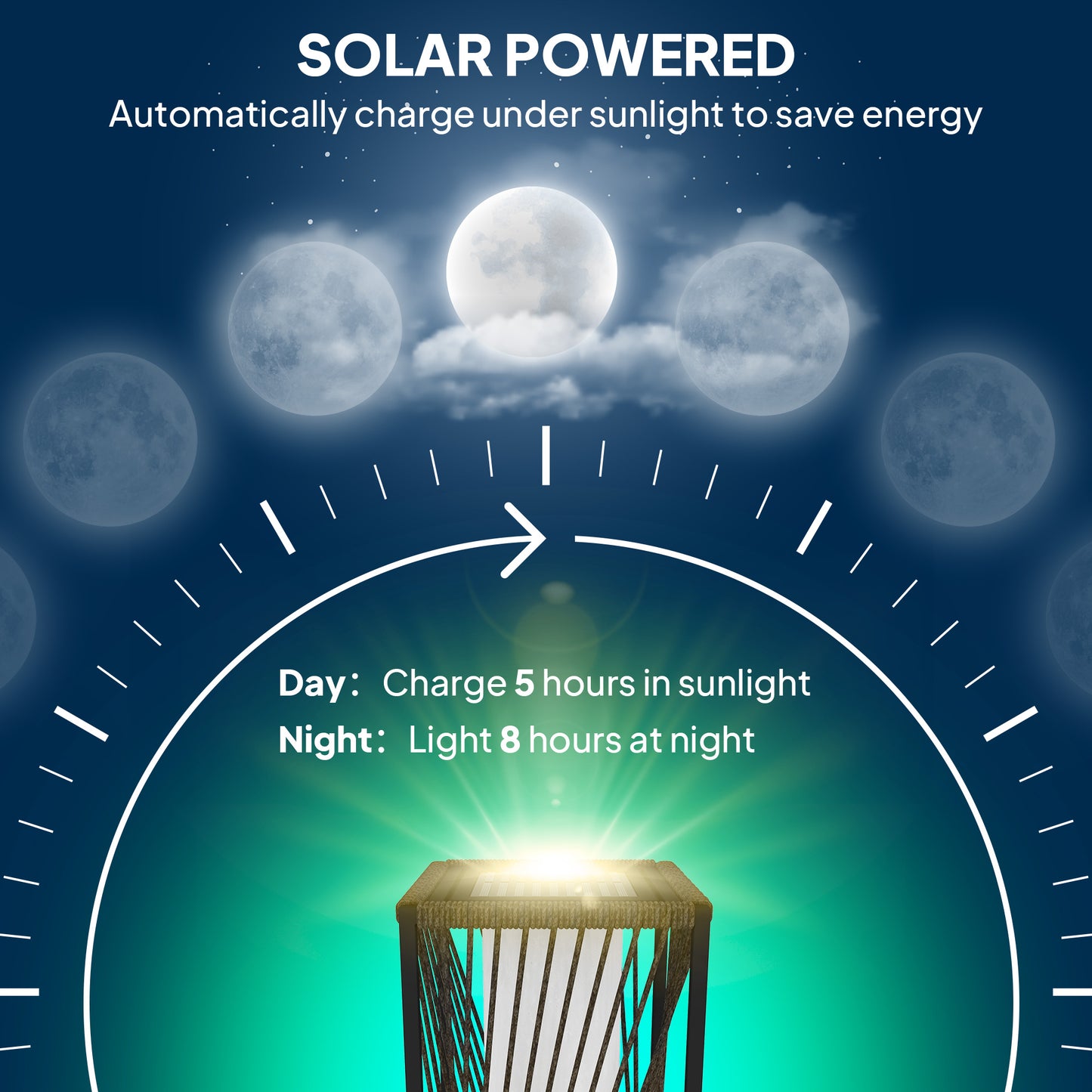 Outsunny 77 cm Solar Rattan Floor Lamp Outdoor Garden Light With Auto On Off LED IP44 Waterproof Grey