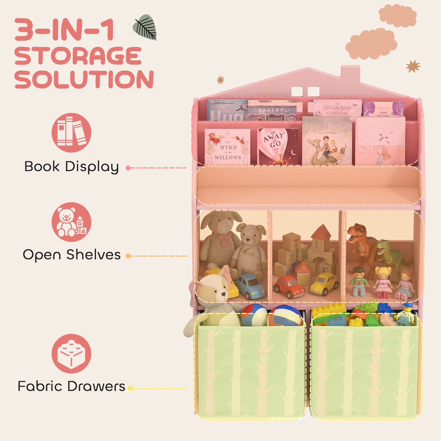 AIYAPLAY Kids Bookshelf With Storage Toy Display Shelves And Fabric Drawers Pink Playroom Nursery