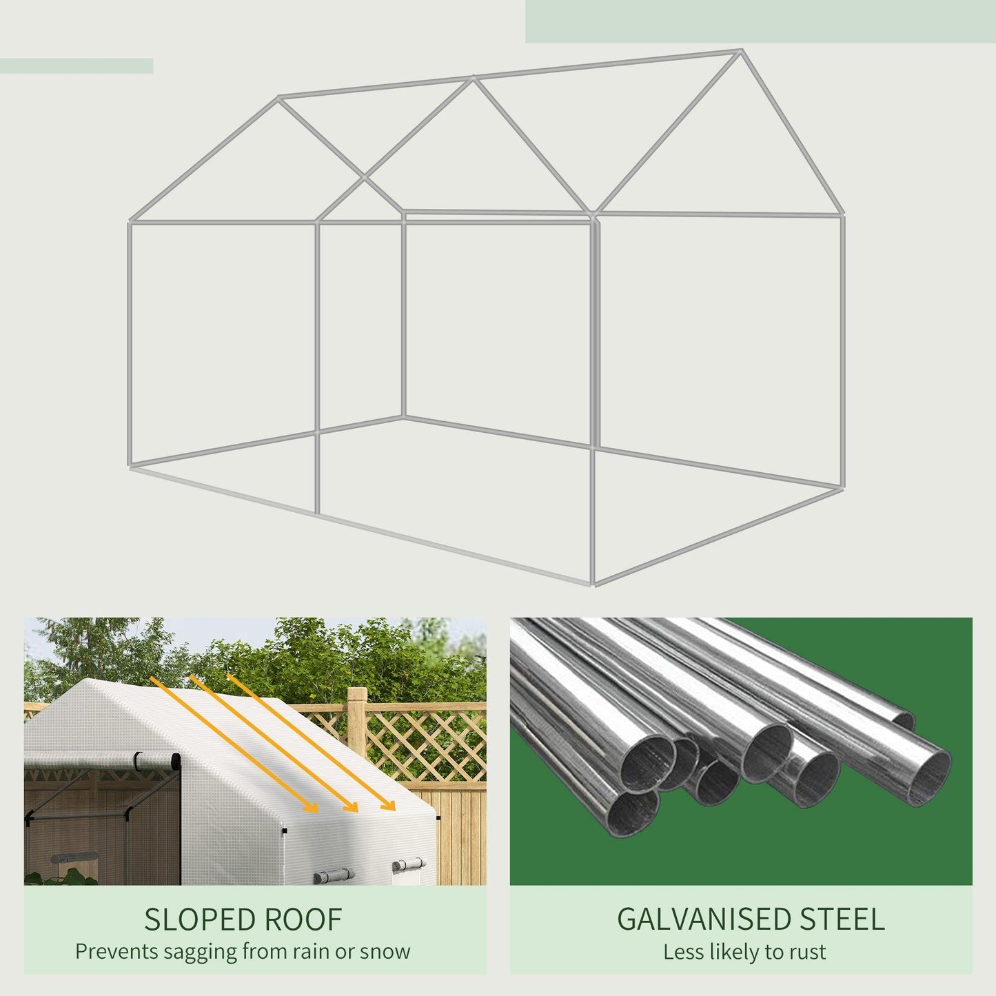 Outsunny Polyethylene Walk-in Polytunnel Greenhouse, 2 x 3(m), White - ALL4U RETAILER LTD