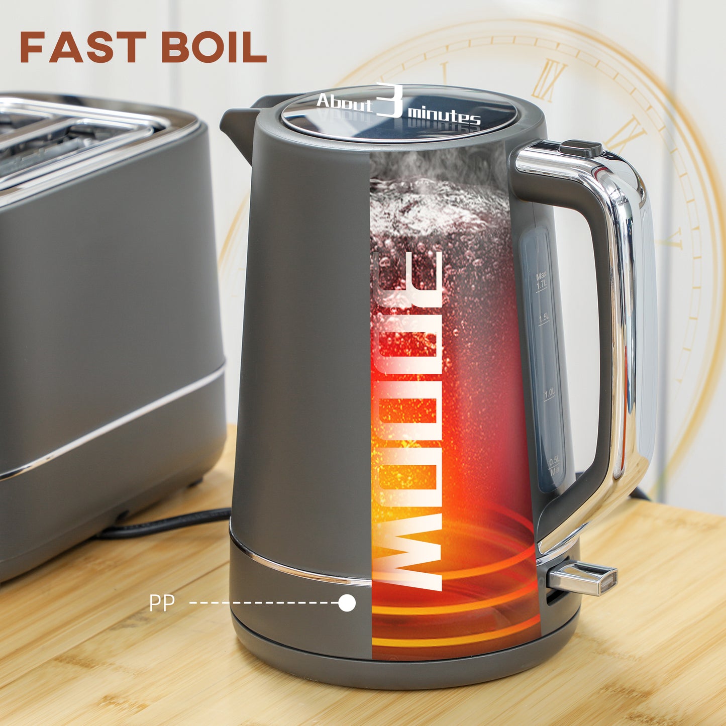 HOMCOM Kettle And Toaster Set 1.7L 3000W Fast Boil Kettle And 2 Slice Toaster With 6 Browning Levels Defrost Reheat Grey
