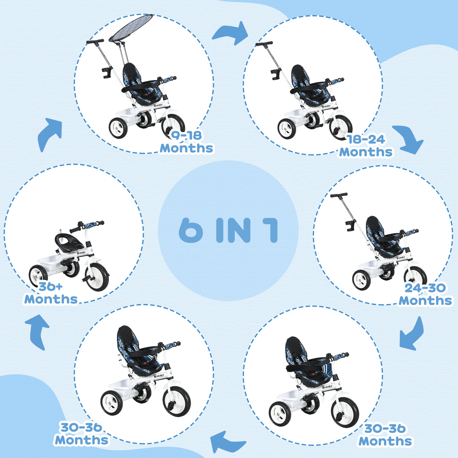 HOMCOM Qaba 4-in-1 Kids Tricycle with Safety Harness and Removable Canopy, Blue - ALL4U RETAILER LTD