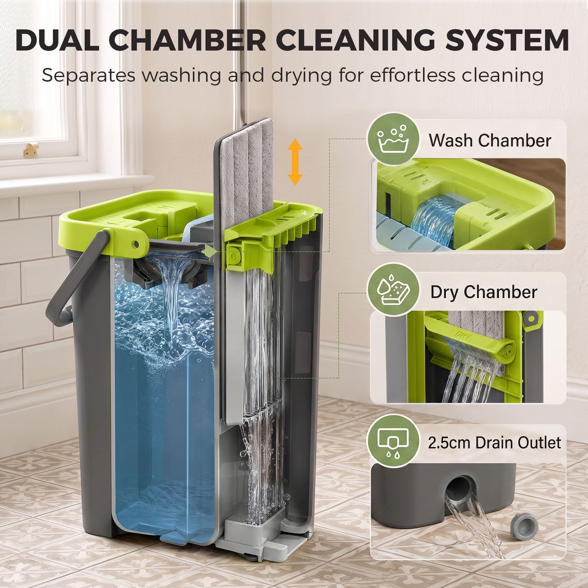 Dual chamber wringer bucket separating wash and dry sections for flat mop cleaning