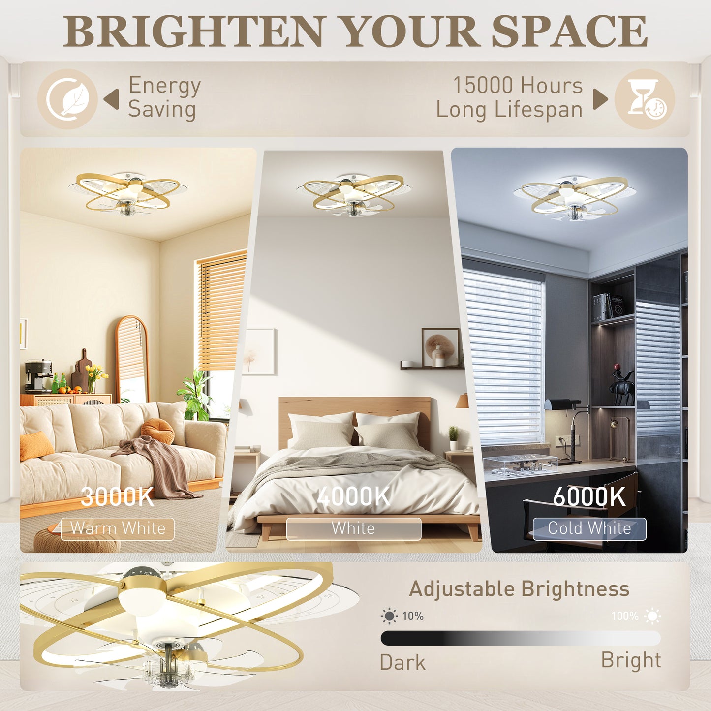 HOMCOM Ceiling Fan With Light And Remote 3 Color Temperatures LED Mount Ceiling Fan Light For Bedroom Gold Tone