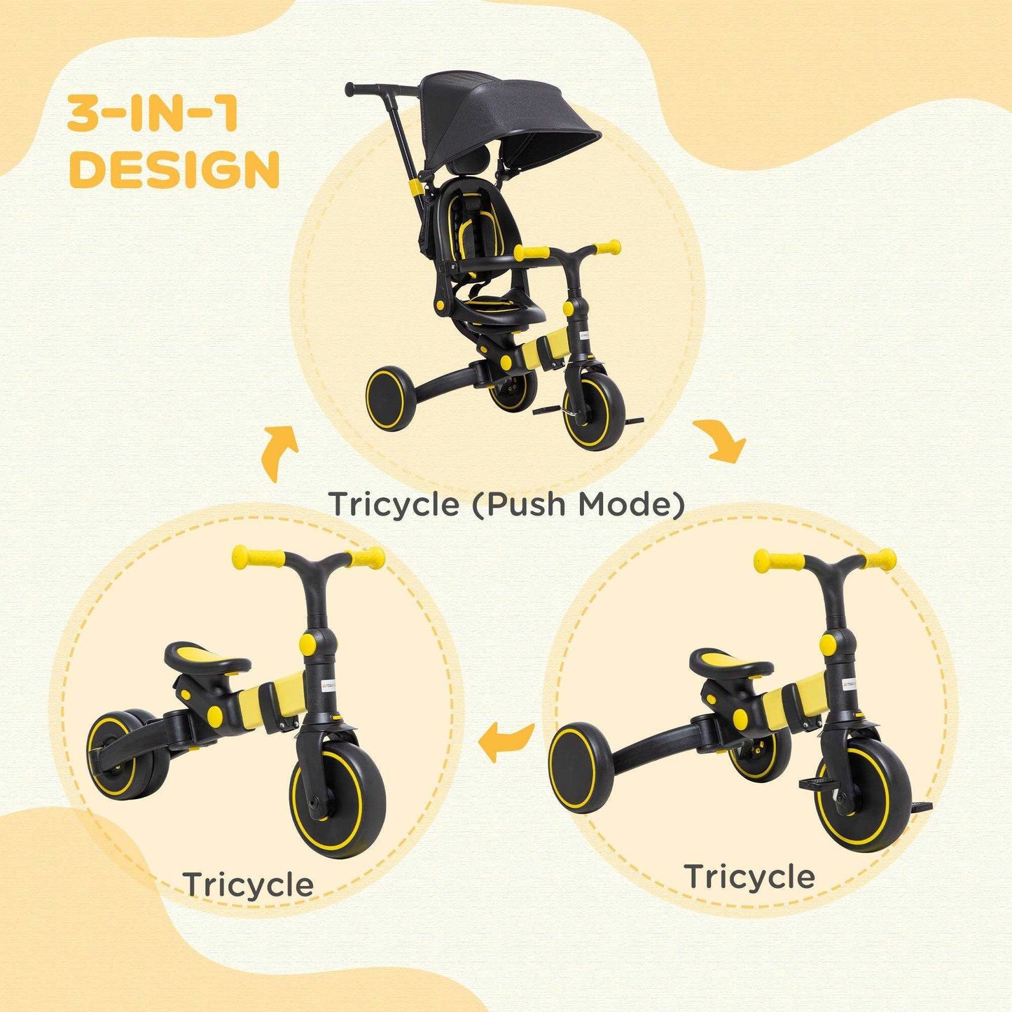 AIYAPLAY Yellow 3-in-1 Tricycle for Kids: Adjustable & Stylish - ALL4U RETAILER LTD