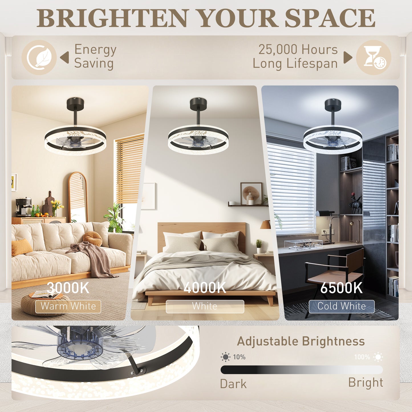 HOMCOM Ceiling Fan With LED Light And Remote Black Copper DC Motor Six Speeds Breeze Mode