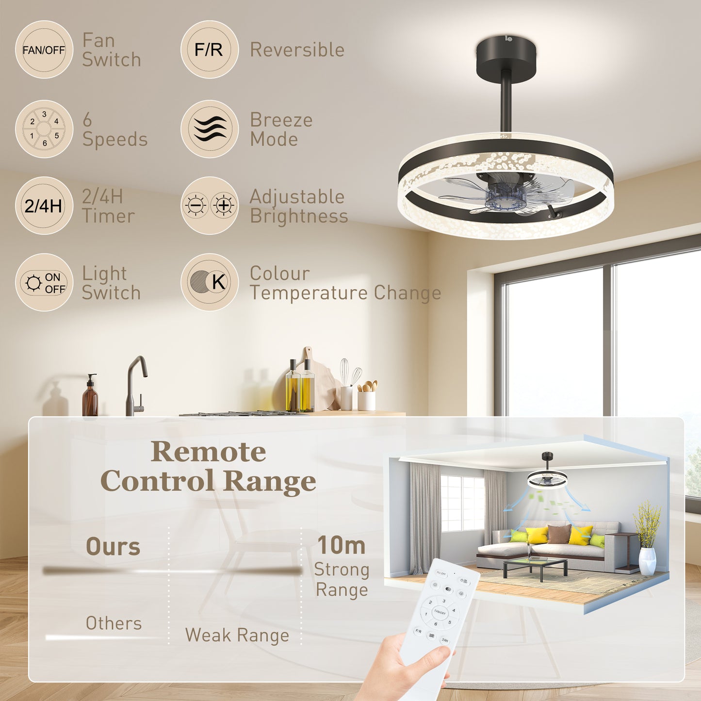 HOMCOM Ceiling Fan With LED Light And Remote Black Copper DC Motor Six Speeds Breeze Mode