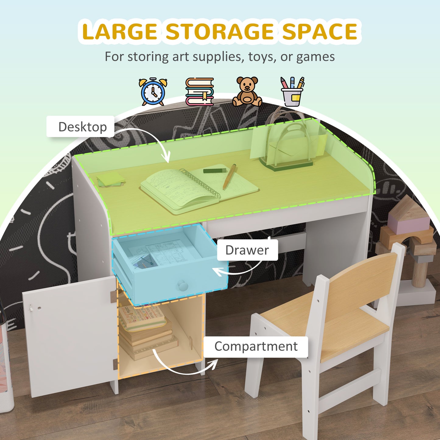 ZONEKIZ Kids Desk And Chair Set For 3 To 6 Years With Storage Drawer White Study Table And Chair