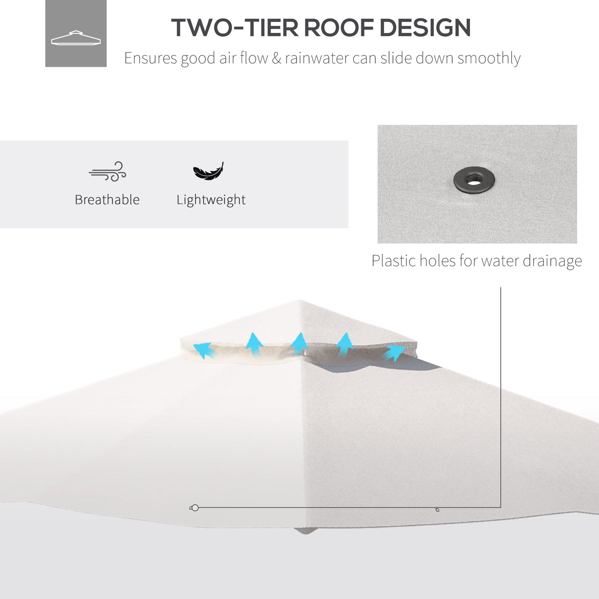 Outsunny 3x3M Replacement Gazebo Canopy, Double Tier Roof in Beige - Top Only - ALL4U RETAILER LTD