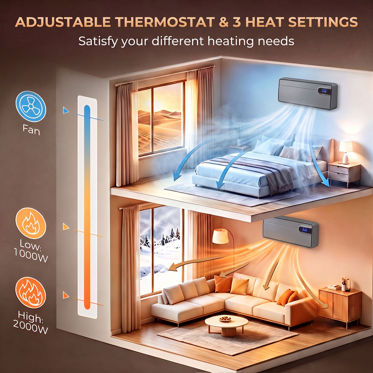 Wall-mounted ceramic space heater with digital display and heating airflow vents