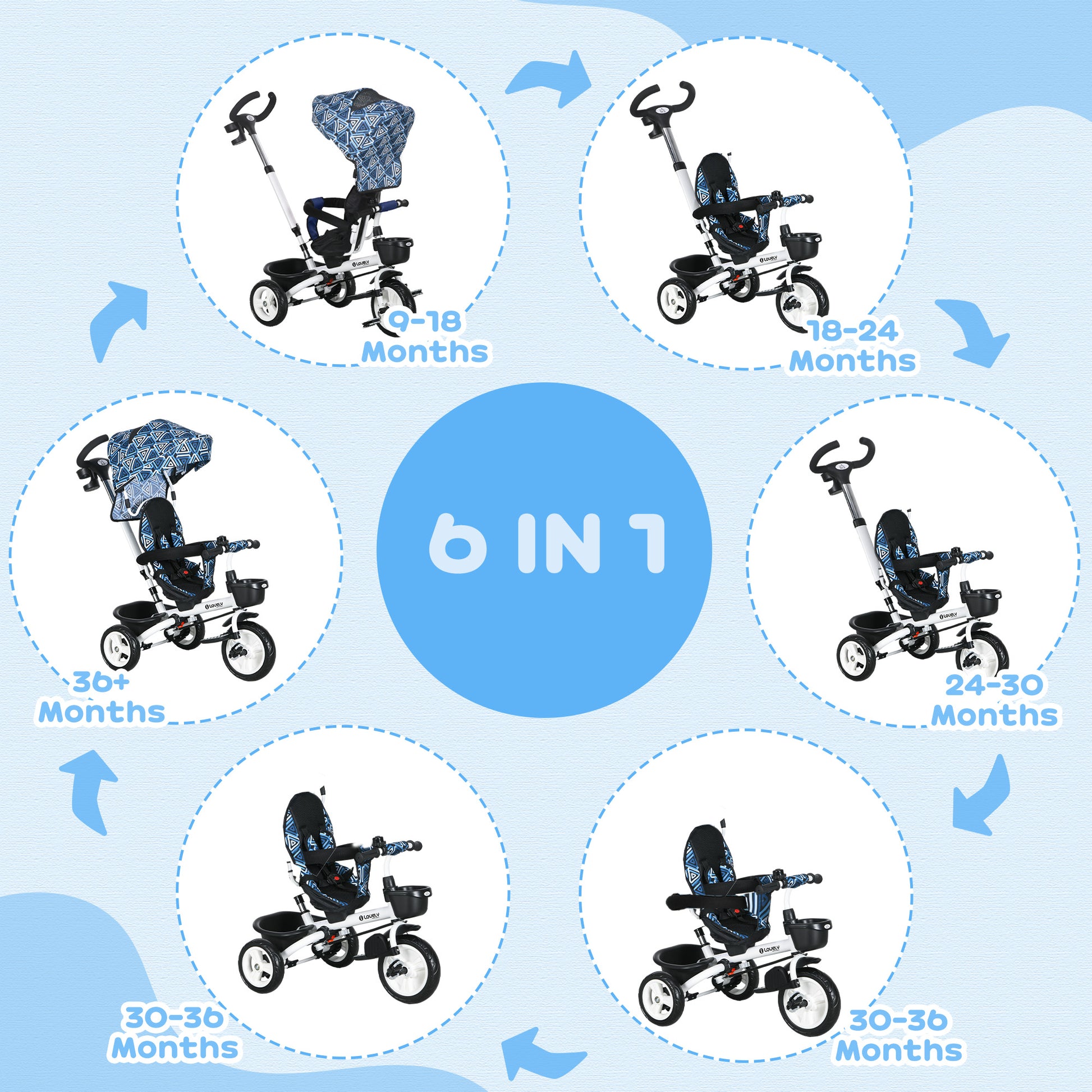 HOMCOM 4-in-1 Convertible Baby Tricycle with Parental Control Handle for Ages 1-5, Light Blue - ALL4U RETAILER LTD