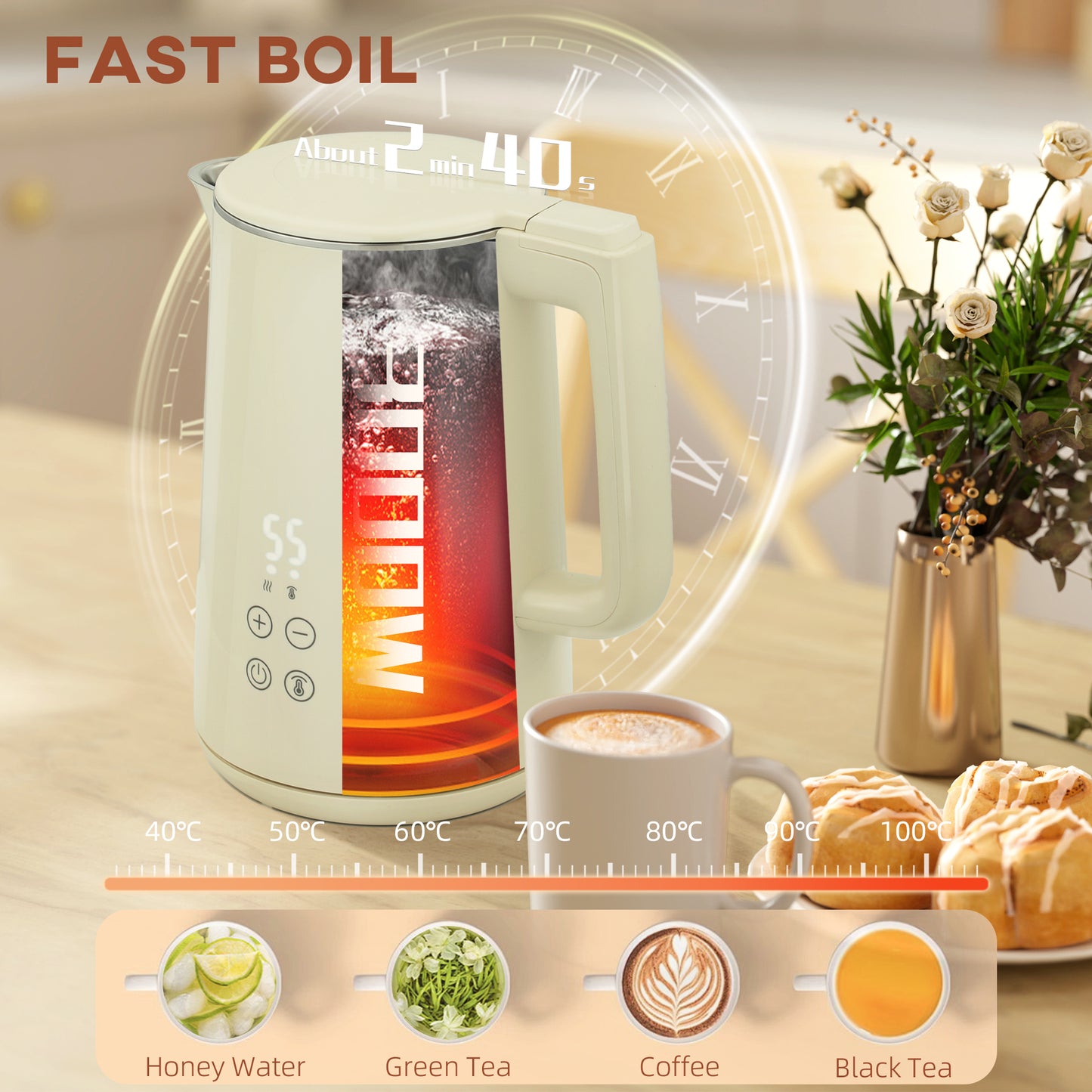 HOMCOM Kettle and Toaster Set 1.5L 3000W 2 Slice Toaster with Browning Levels Defrost Reheat Keep Warm