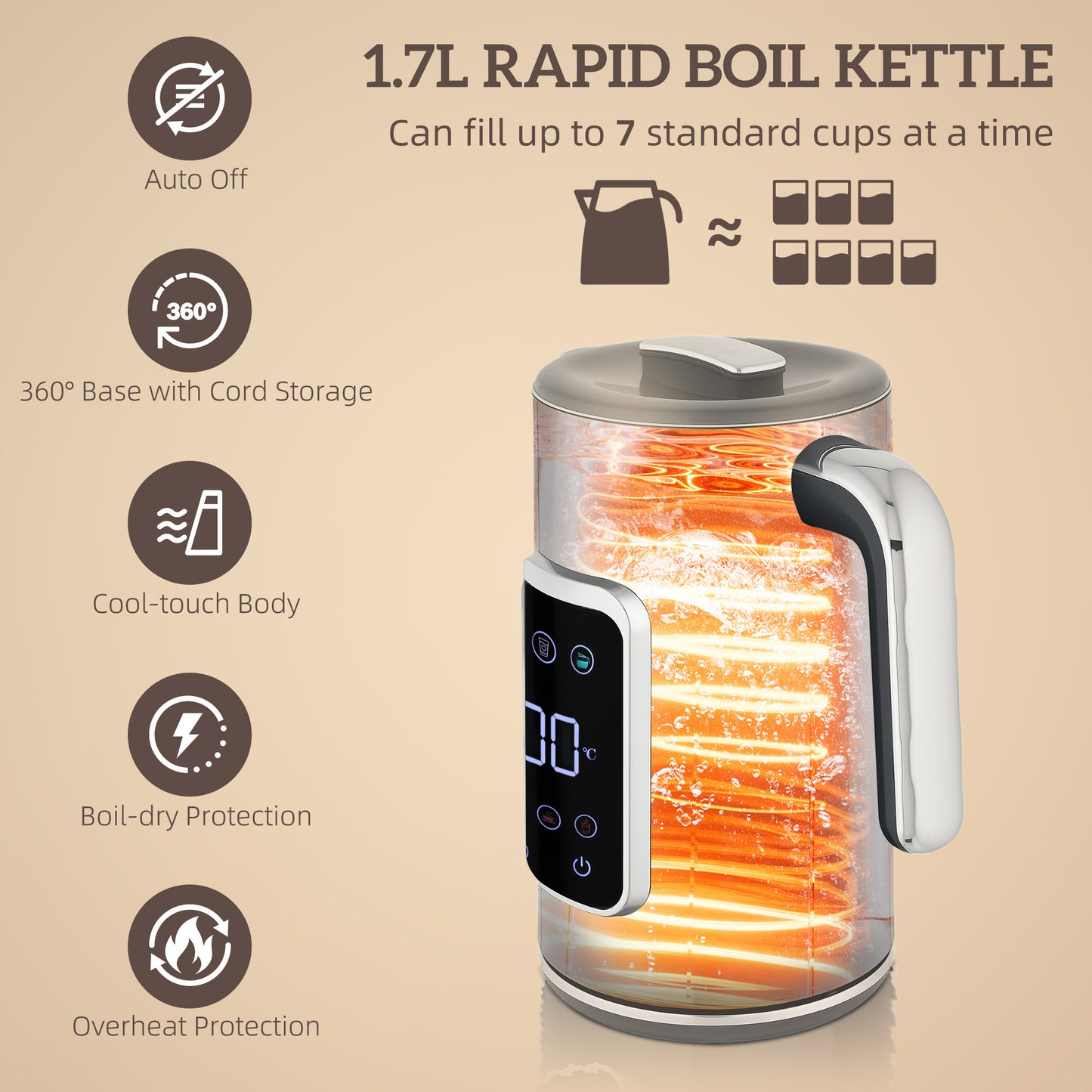 HOMCOM Touch Screen Kettle And Toaster Set In Grey With 3000W Fast Boil 1.7L And Six Temperature Presets Keep Warm