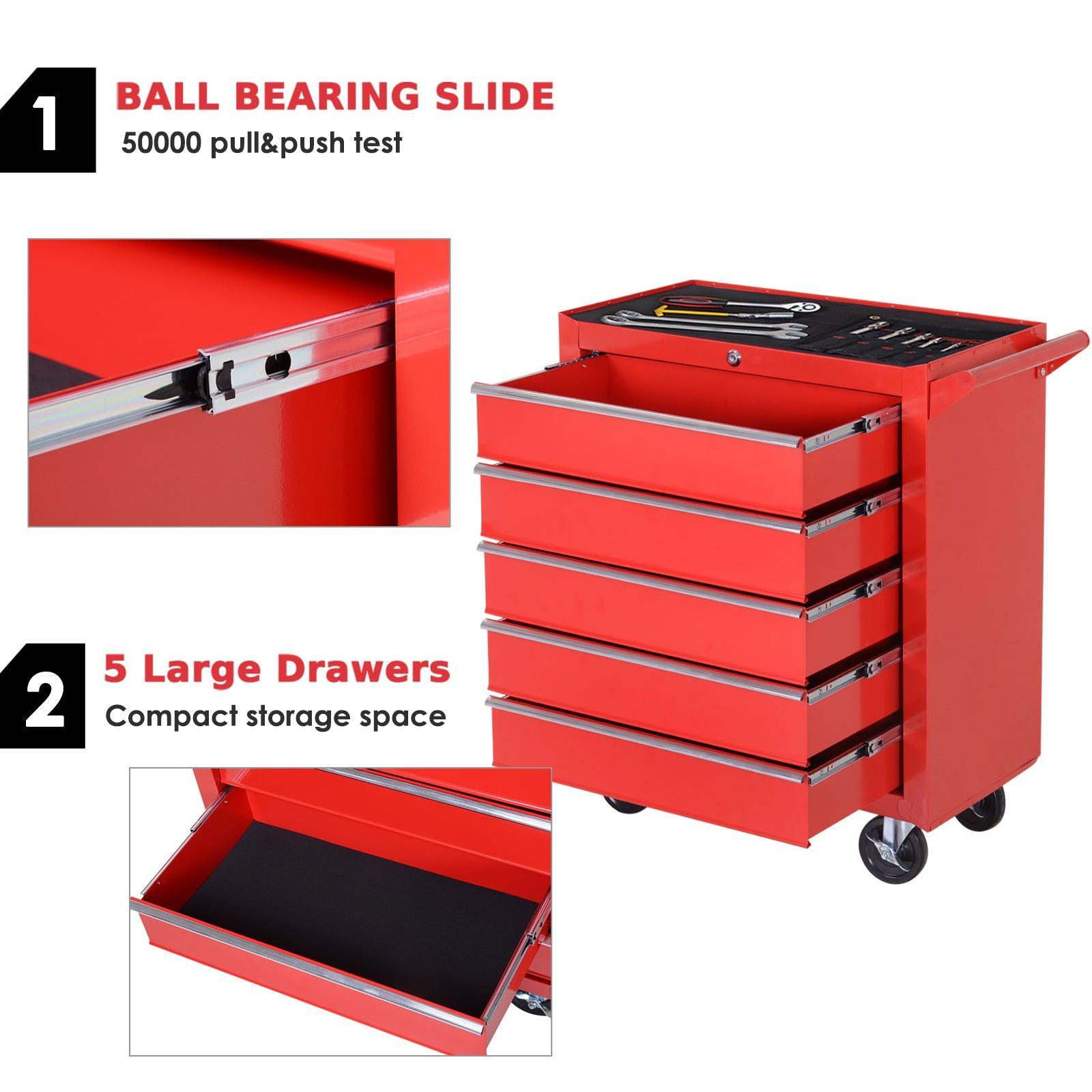 DURHAND 5-Drawer Tool Cabinet - Red - ALL4U RETAILER LTD