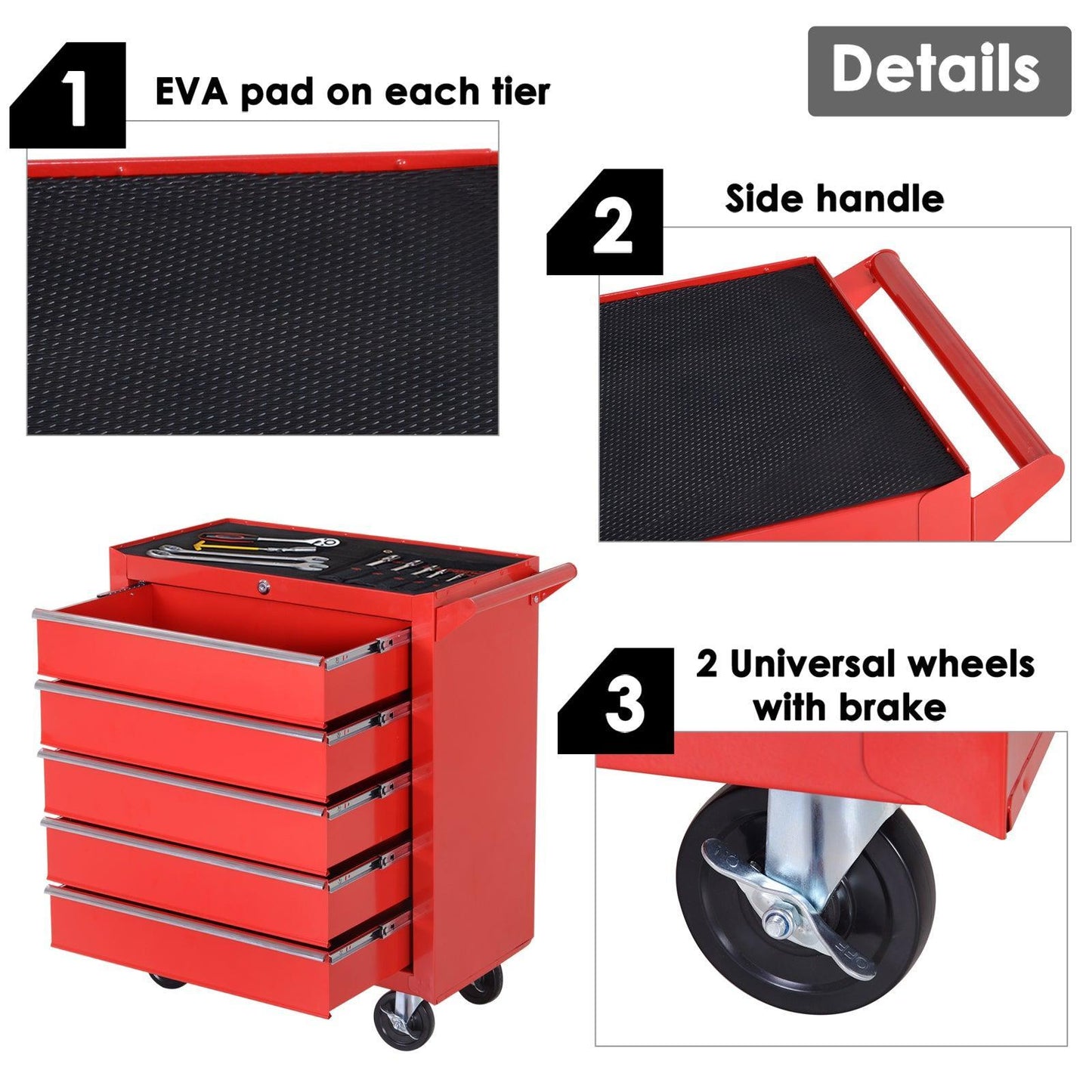 DURHAND 5-Drawer Tool Cabinet - Red - ALL4U RETAILER LTD