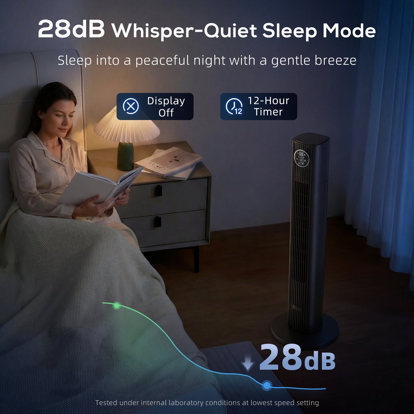 HOMCOM 36 Inch Tower Fan Quiet 28 Db 80 Degree Oscillation 12 Speeds 4 Modes Remote Control 12 Hour Timer Black