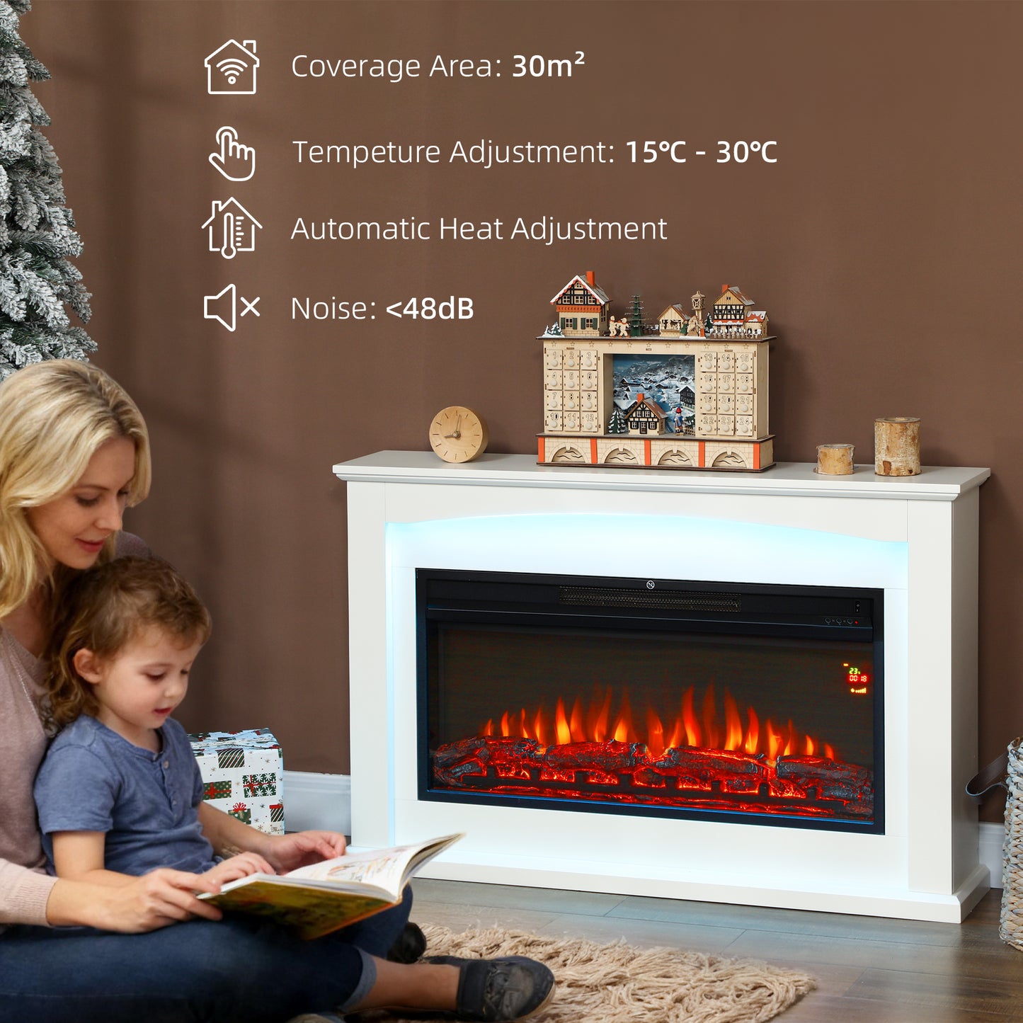 HOMCOM 2000W Faux Flame Electric Fireplace White Heats Up To 30 Sqm With Five Level Flame 5118 BTU