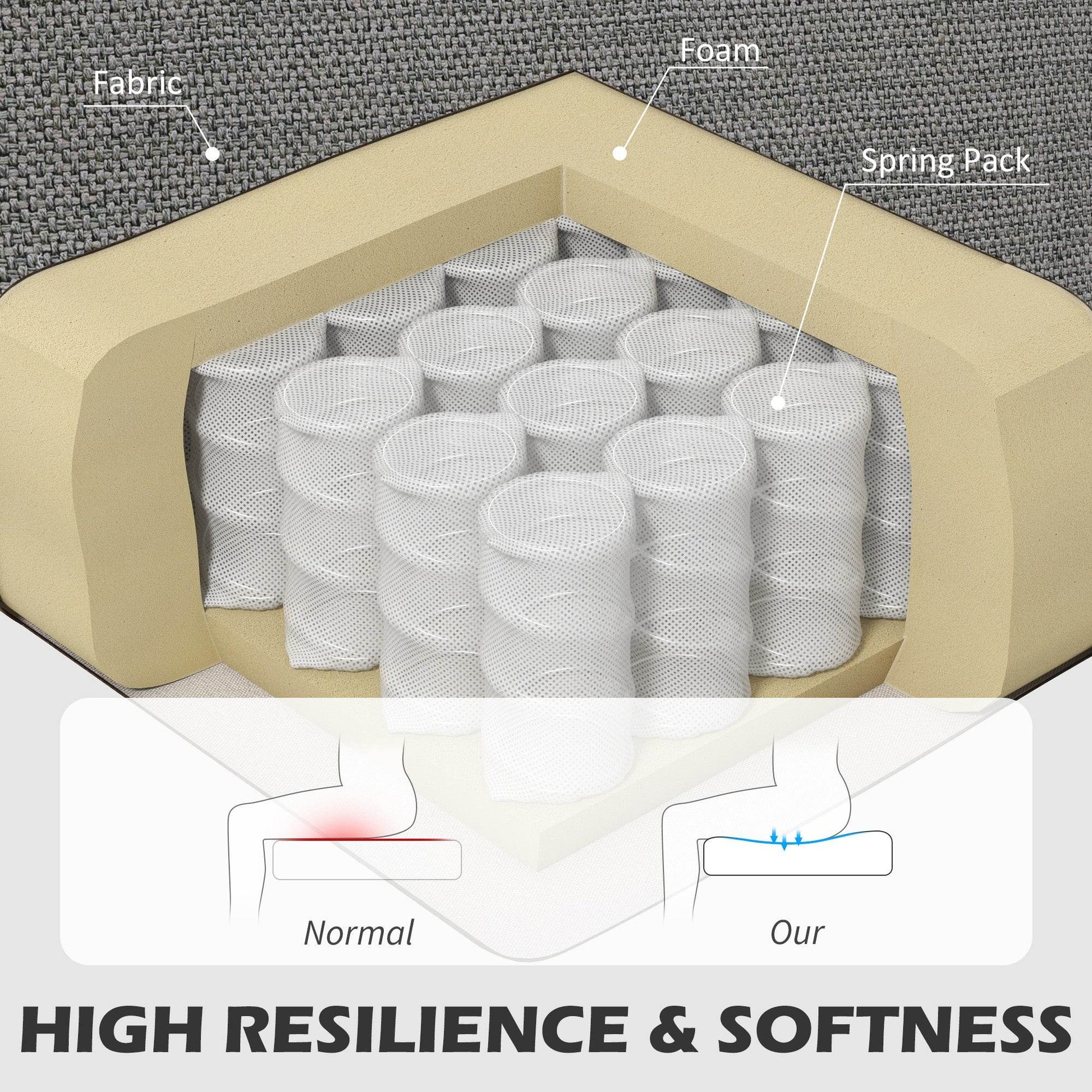 Contemporary Light Grey Linen-Style Armchair by HOMCOM - ALL4U RETAILER LTD