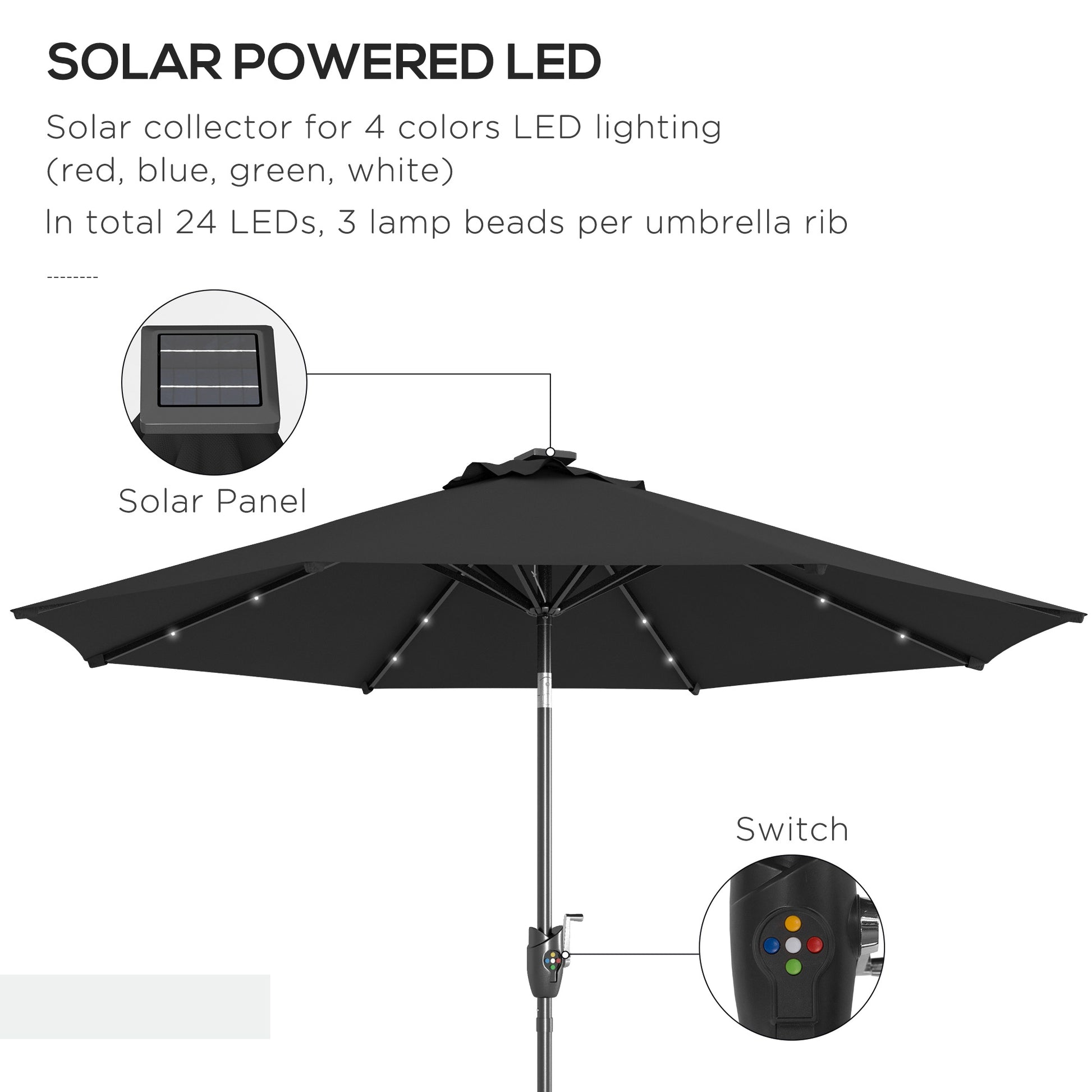 Outsunny Solar-Powered LED Garden Umbrella with Adjustable Tilt and Hand Crank, 2.7m Outdoor Patio Shade, Black - ALL4U RETAILER LTD