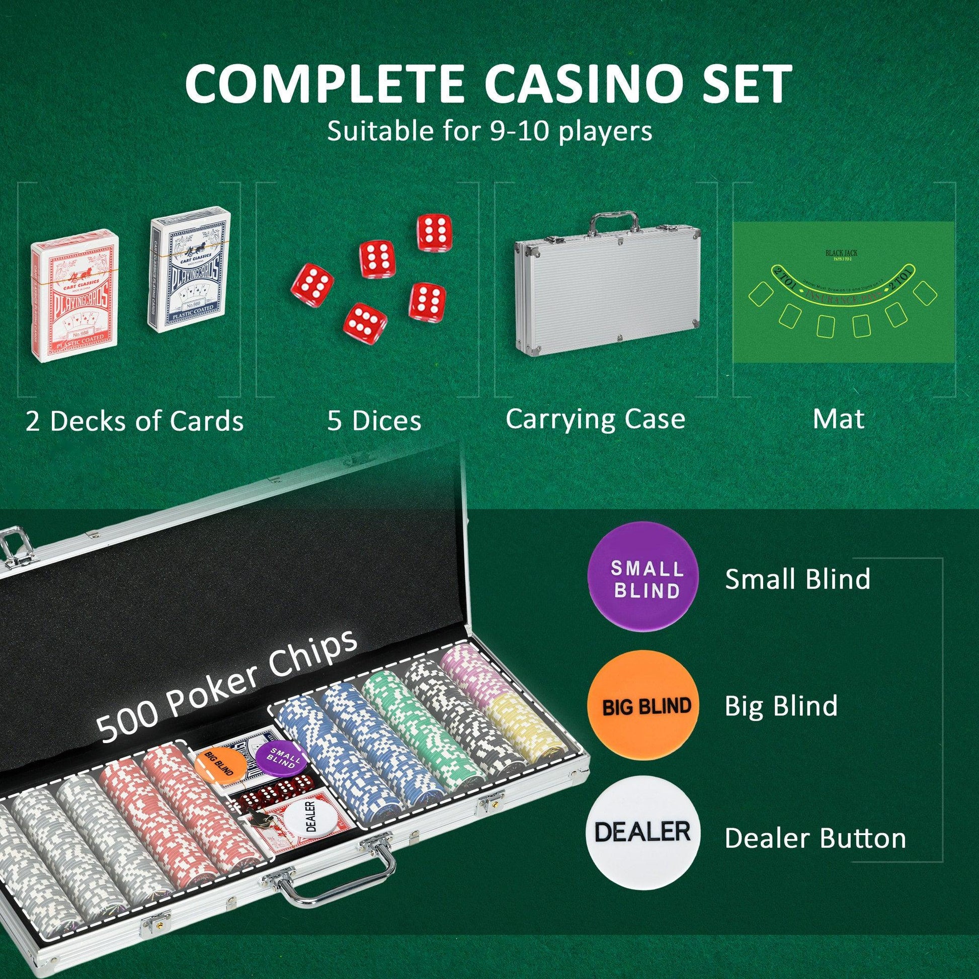 SPORTNOW 500PCS Poker Chips Set Poker Set with Mat and Chips, 2 Card Decks, Dealer, 5 Dices - ALL4U RETAILER LTD