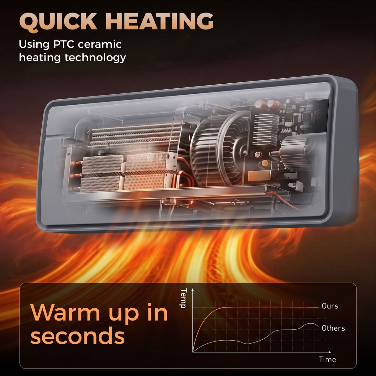 Wall heater with open internal ceramic heating element and fan housing