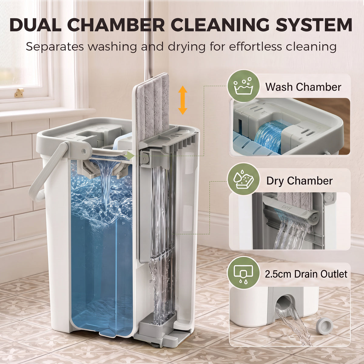 Dual chamber wringer bucket separating wash and dry for mop pad cleaning