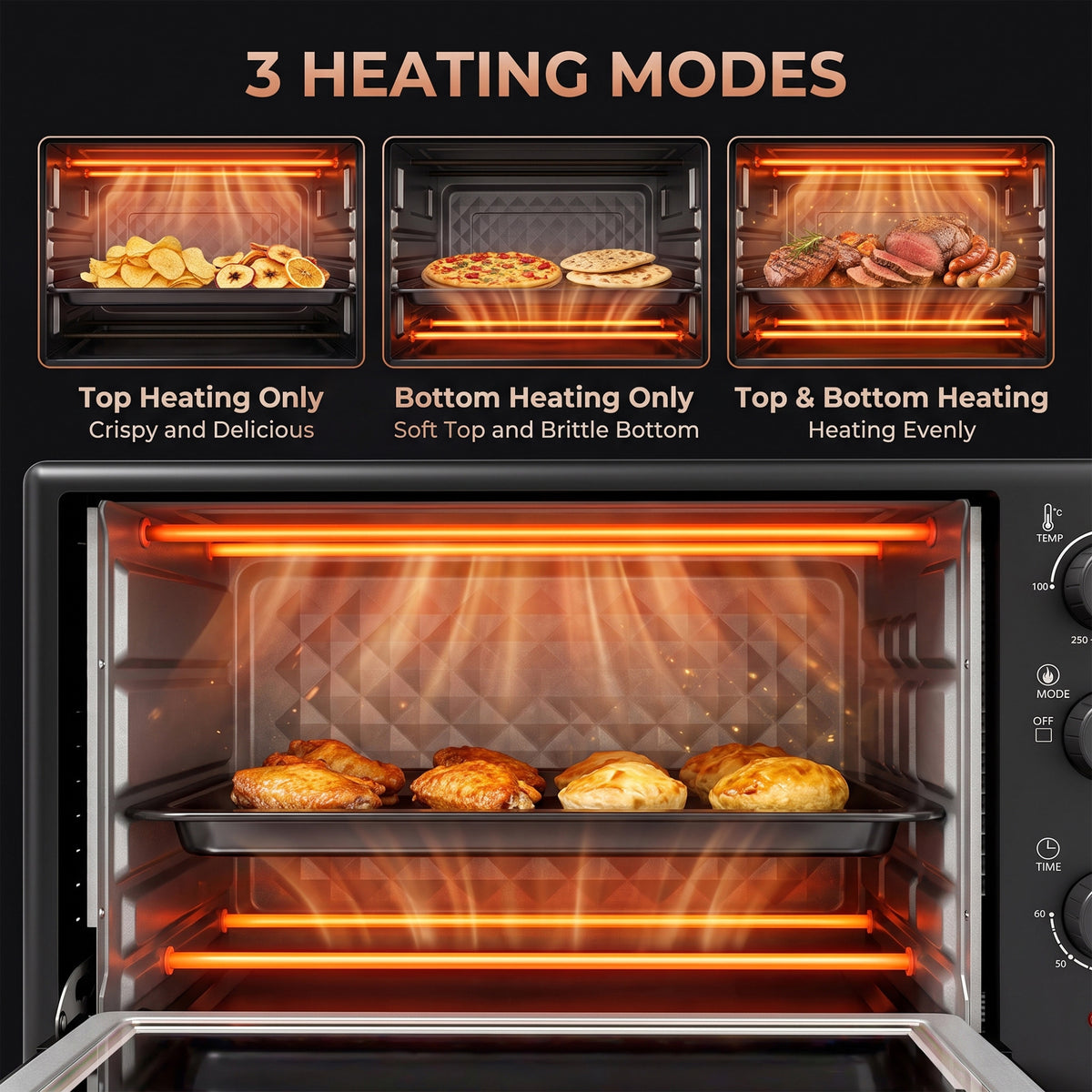Black mini oven interior with glowing heating elements and food on wire rack