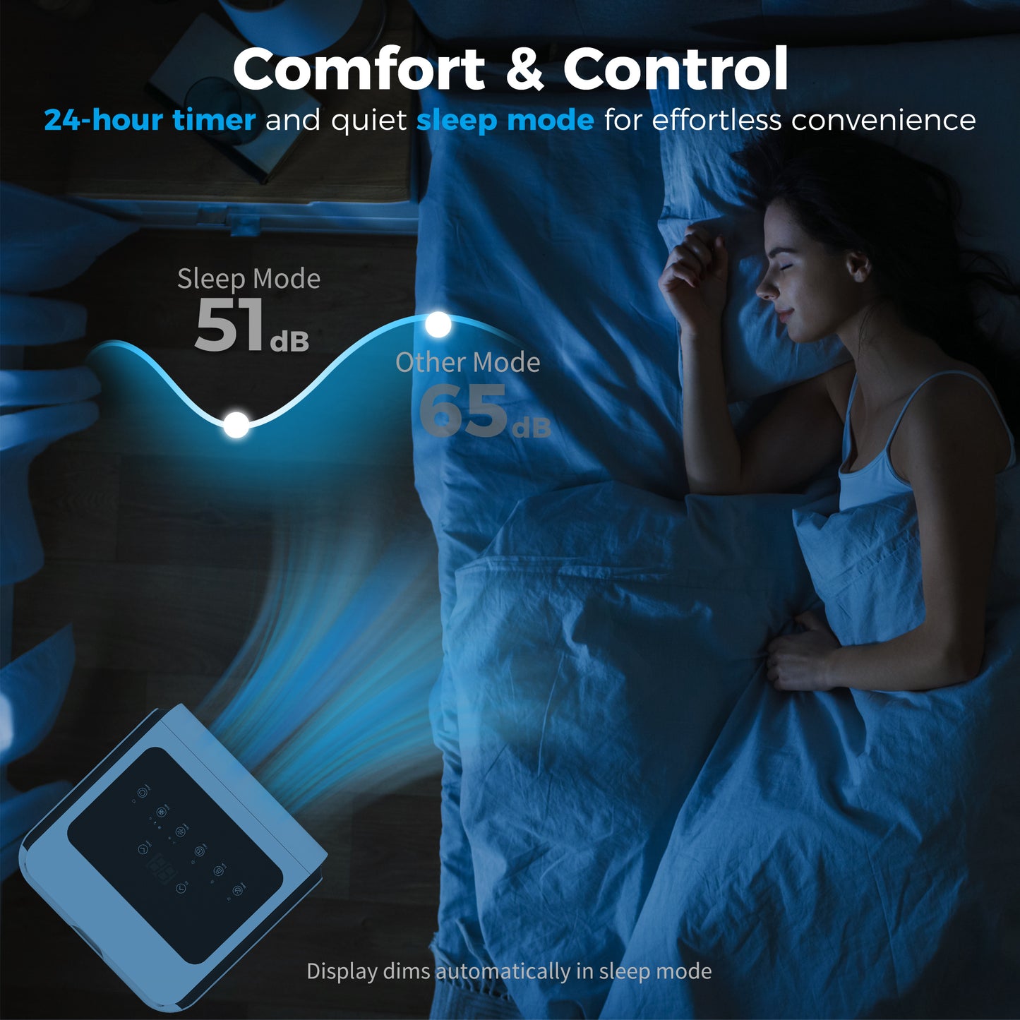 HOMCOM Portable Air Conditioner 7000 BTU 4 In 1 Cooling Dehumidifier Fan Sleep Mode White