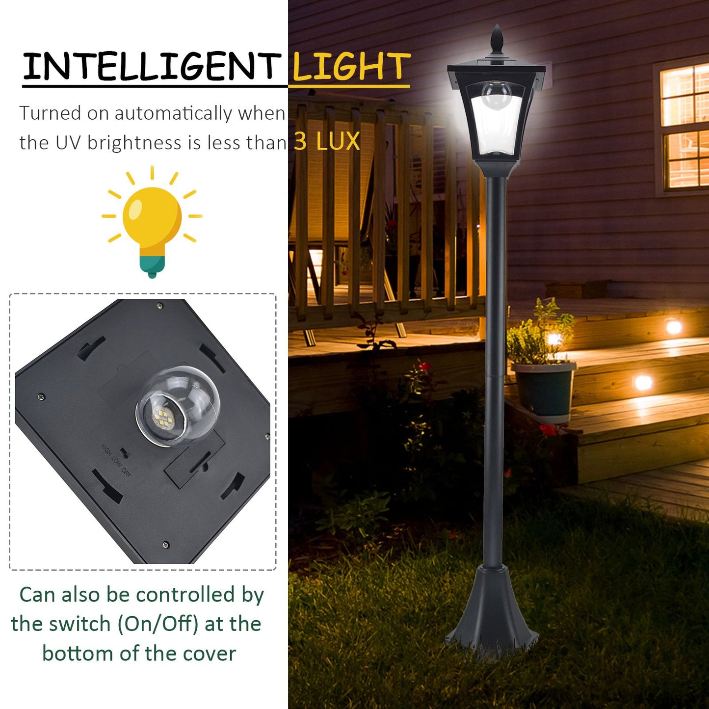 Outsunny Two Pack Garden Solar Post Lights With Sensor Dimmable LED Lantern Bollard Pathway Light 1.6M Tall Black