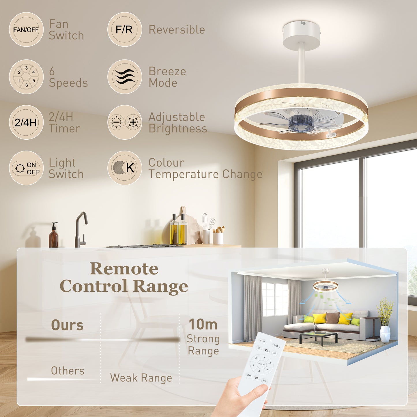 HOMCOM Ceiling Fan With LED Light And Remote Gold Tone Copper DC Motor Six Speeds And Breeze Mode