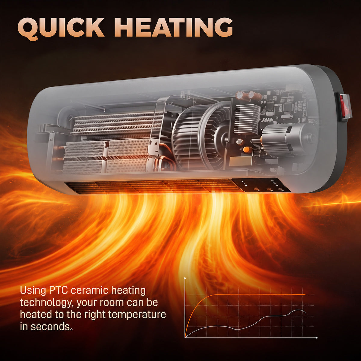 Wall-mounted ceramic heater with internal heating elements shown behind a clear cover
