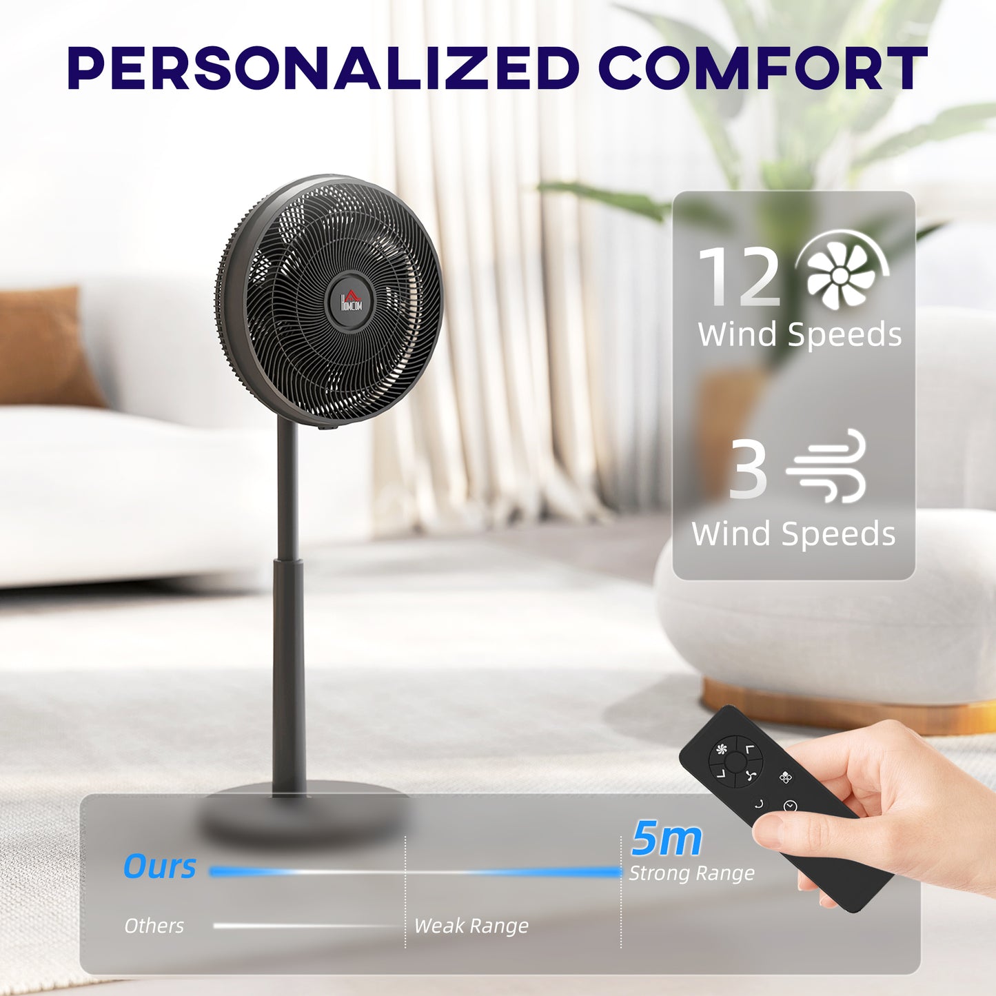 HOMCOM Pedestal Fan With DC Motor Remote Control Oscillating Head Adjustable Height And Tilt 12 Speeds Sleep Mode