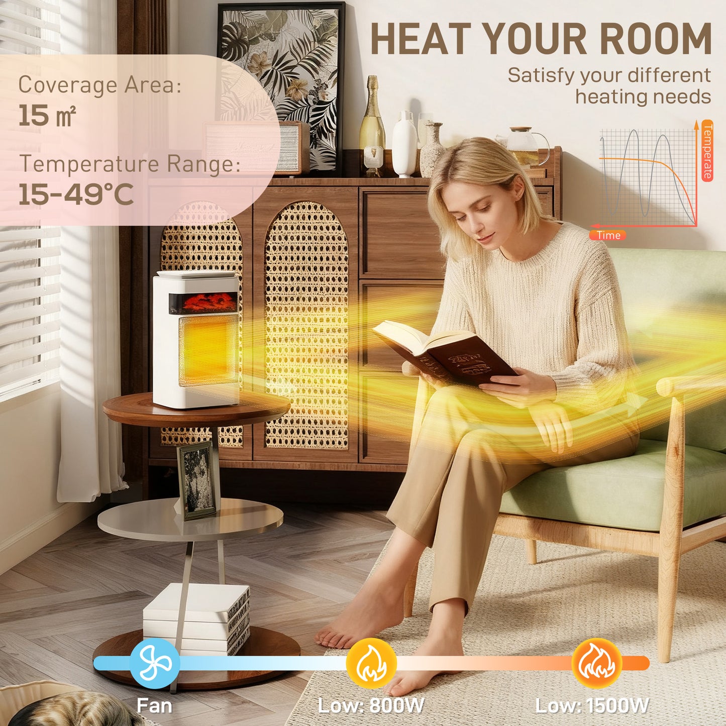 HOMCOM Ceramic Electric Heater 1500W With 3 Modes 24H Timer Flame Effect Oscillation For Bedroom White