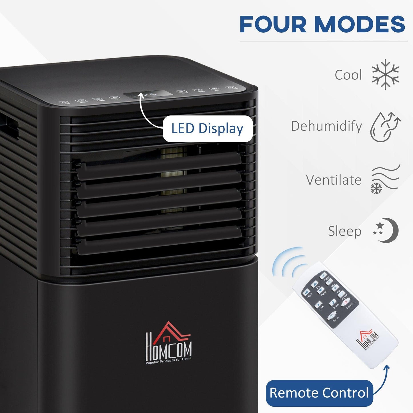 HOMCOM 4-in-1 Compact Air Conditioner - 5000 BTU - ALL4U RETAILER LTD