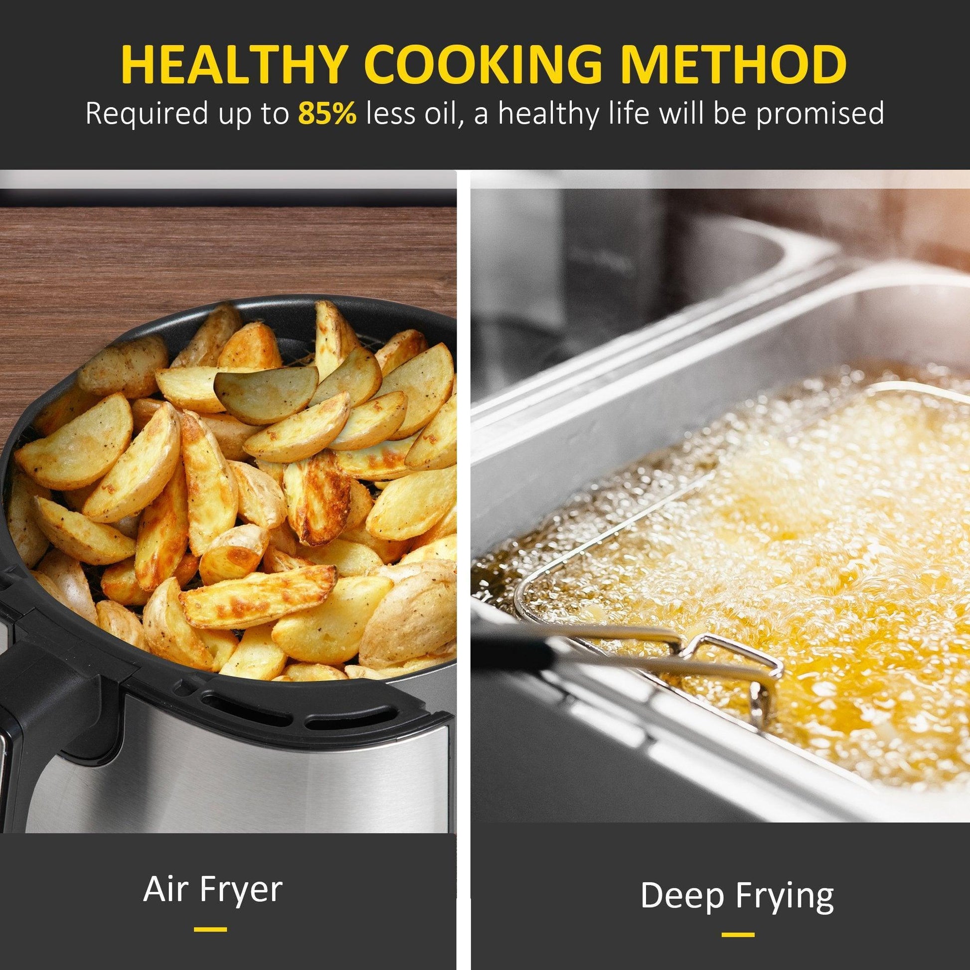 HOMCOM Air Fryer - 4.5L, Digital Display - ALL4U RETAILER LTD