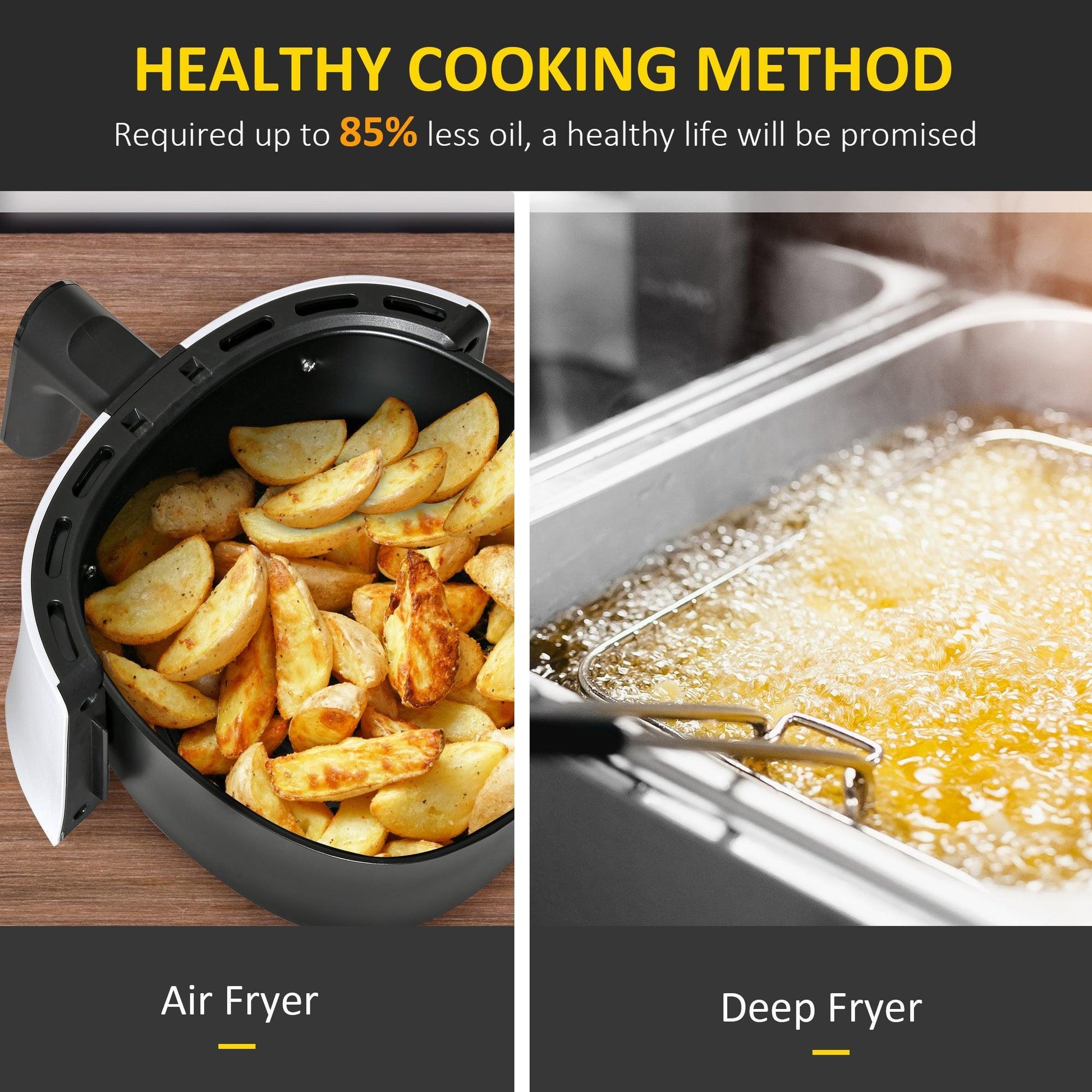 HOMCOM Air Fryer Oven 2.5L: Digital, Rapid Circulation - ALL4U RETAILER LTD