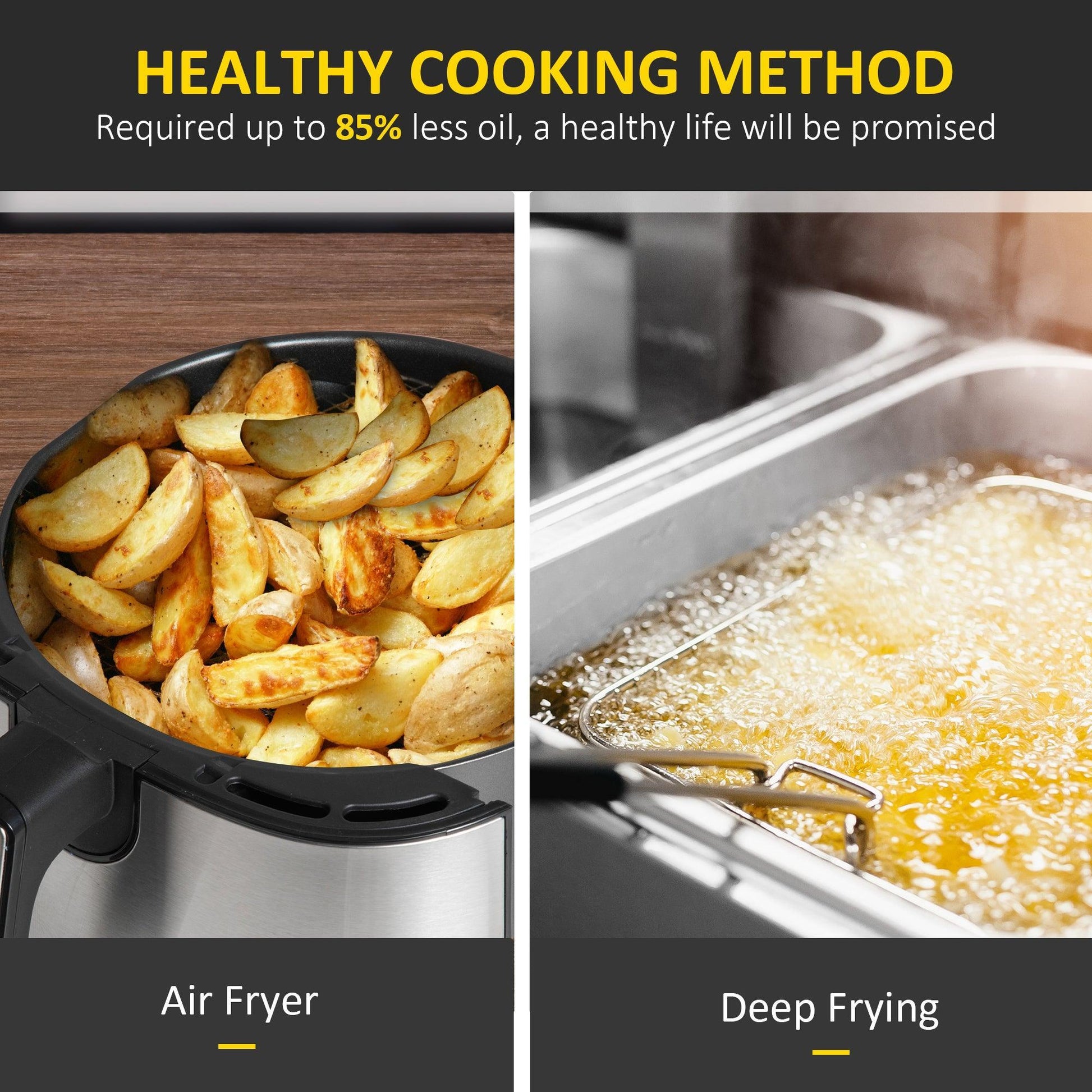 HOMCOM Air Fryer: Rapid Circulation, Adjustable Temp & Timer - ALL4U RETAILER LTD