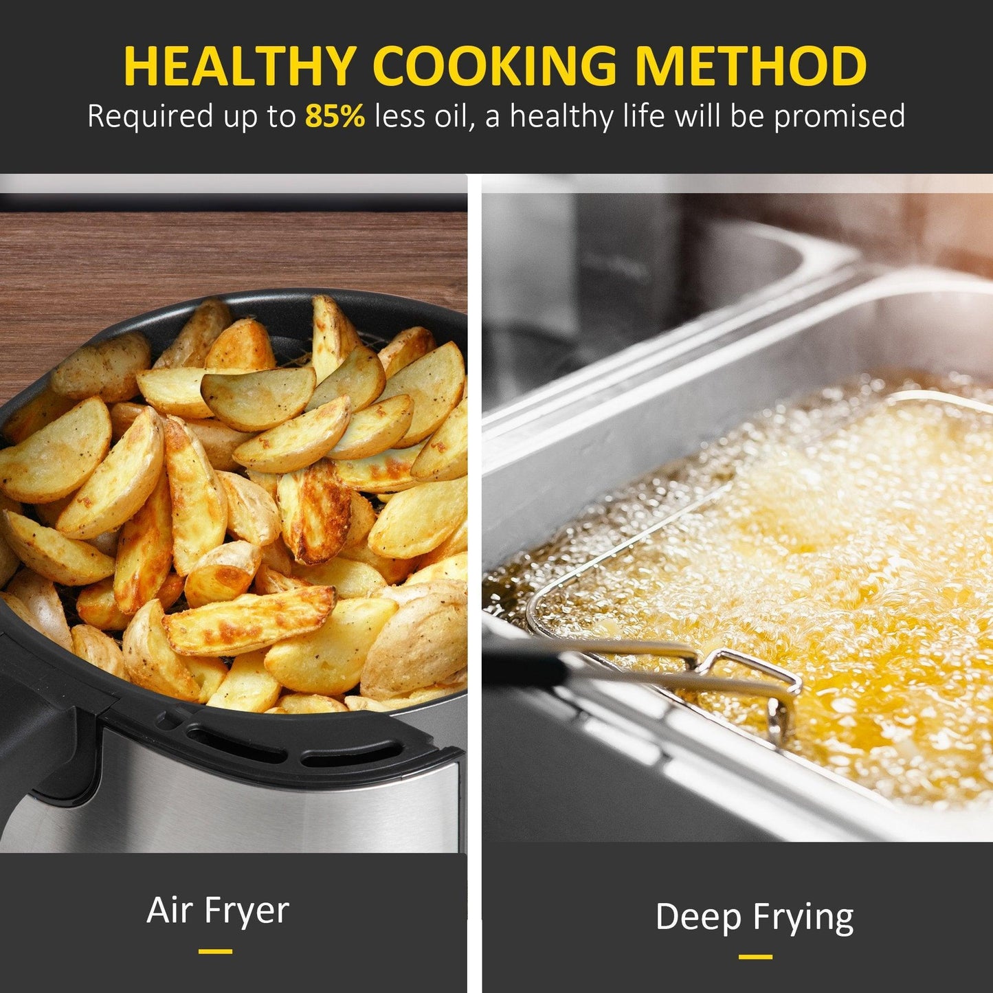 HOMCOM Air Fryer: Rapid Circulation, Timer, Nonstick, 6.5L - ALL4U RETAILER LTD