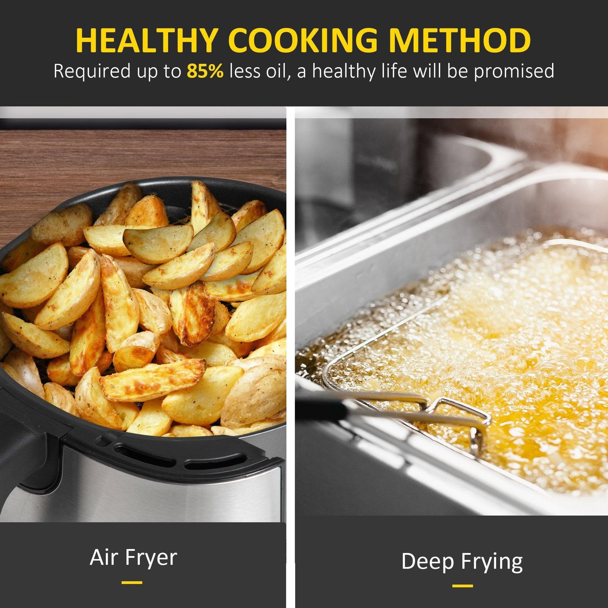 HOMCOM Air Fryer: Rapid Circulation, Timer, Nonstick, 6.5L - ALL4U RETAILER LTD