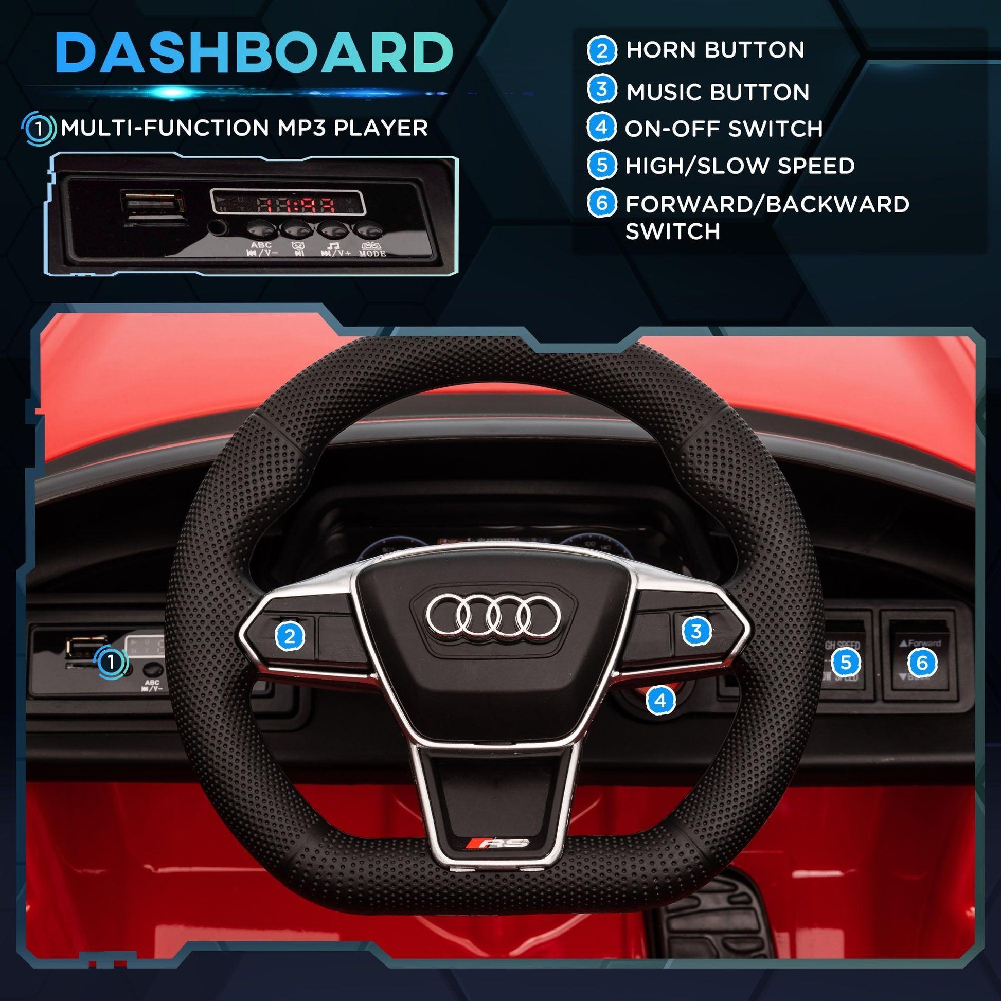 HOMCOM Audi Licensed Red 12V Ride-On with Remote Control - ALL4U RETAILER LTD