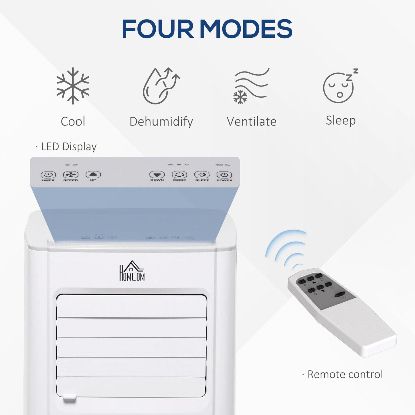 HOMCOM Compact Mobile Air Conditioner - 5000 BTU, Cooling - ALL4U RETAILER LTD