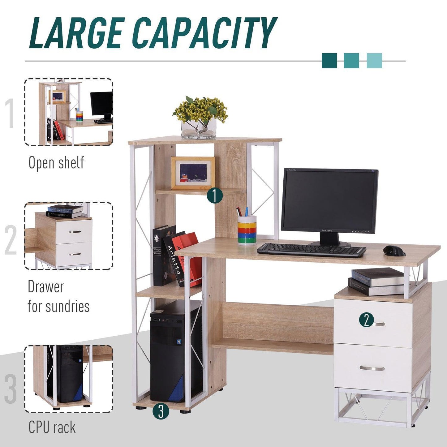 HOMCOM Computer Desk with Drawers - ALL4U RETAILER LTD