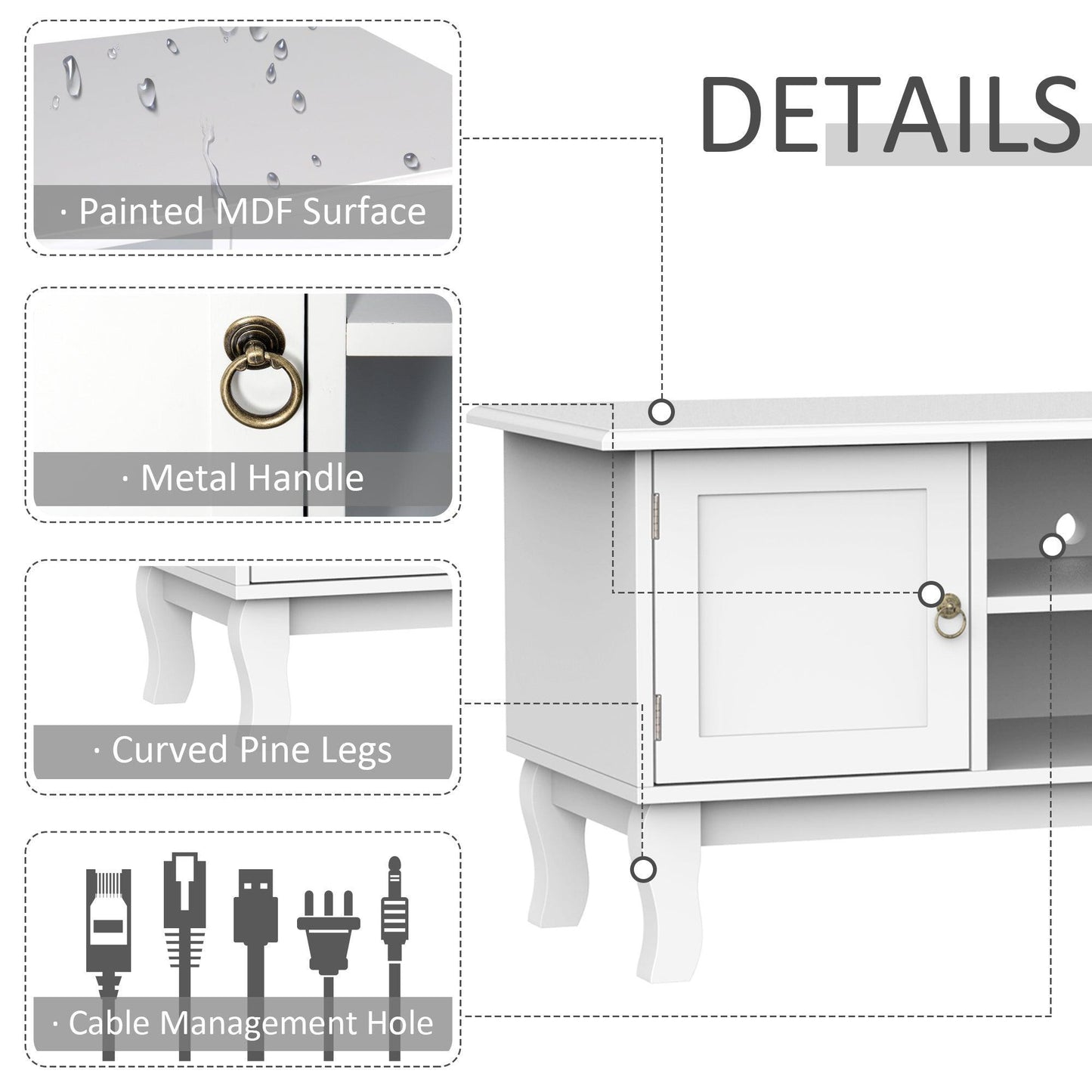 HOMCOM Corner TV Stand - White MDF - ALL4U RETAILER LTD